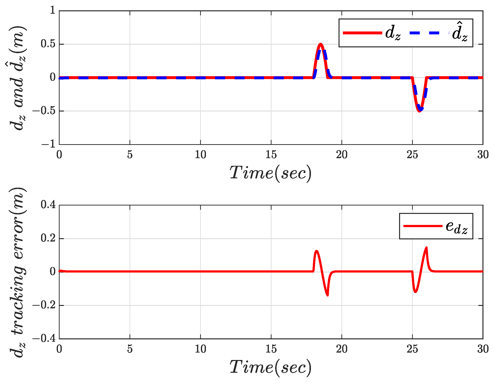 Drones 08 00077 g016