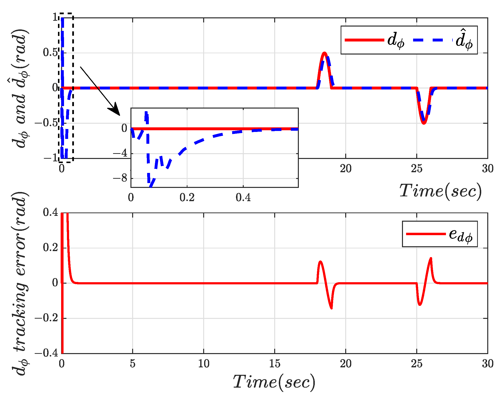Drones 08 00077 g017