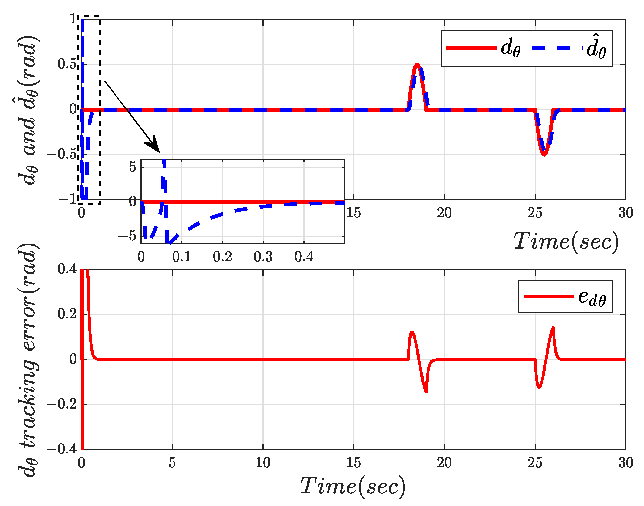 Drones 08 00077 g018