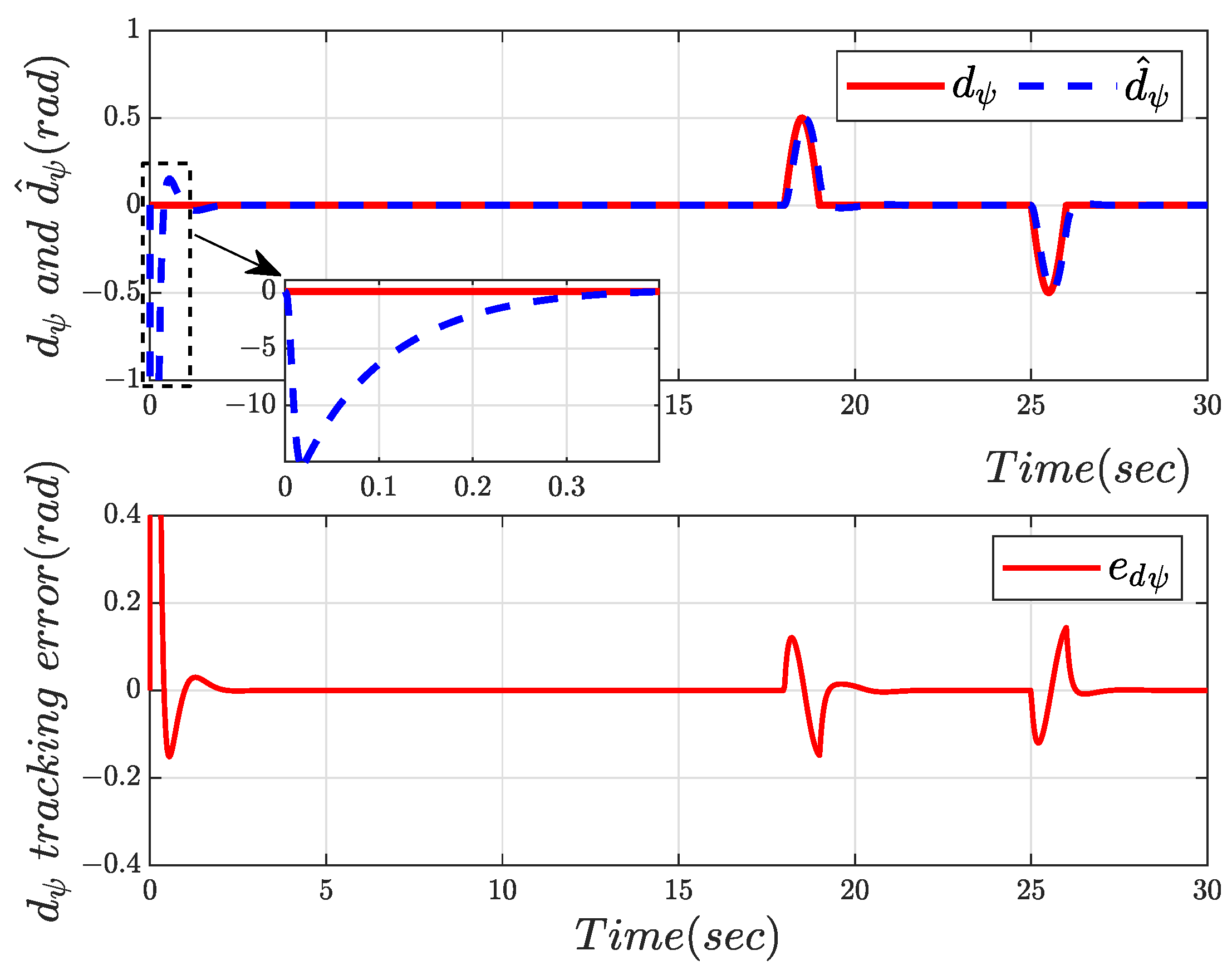 Drones 08 00077 g019