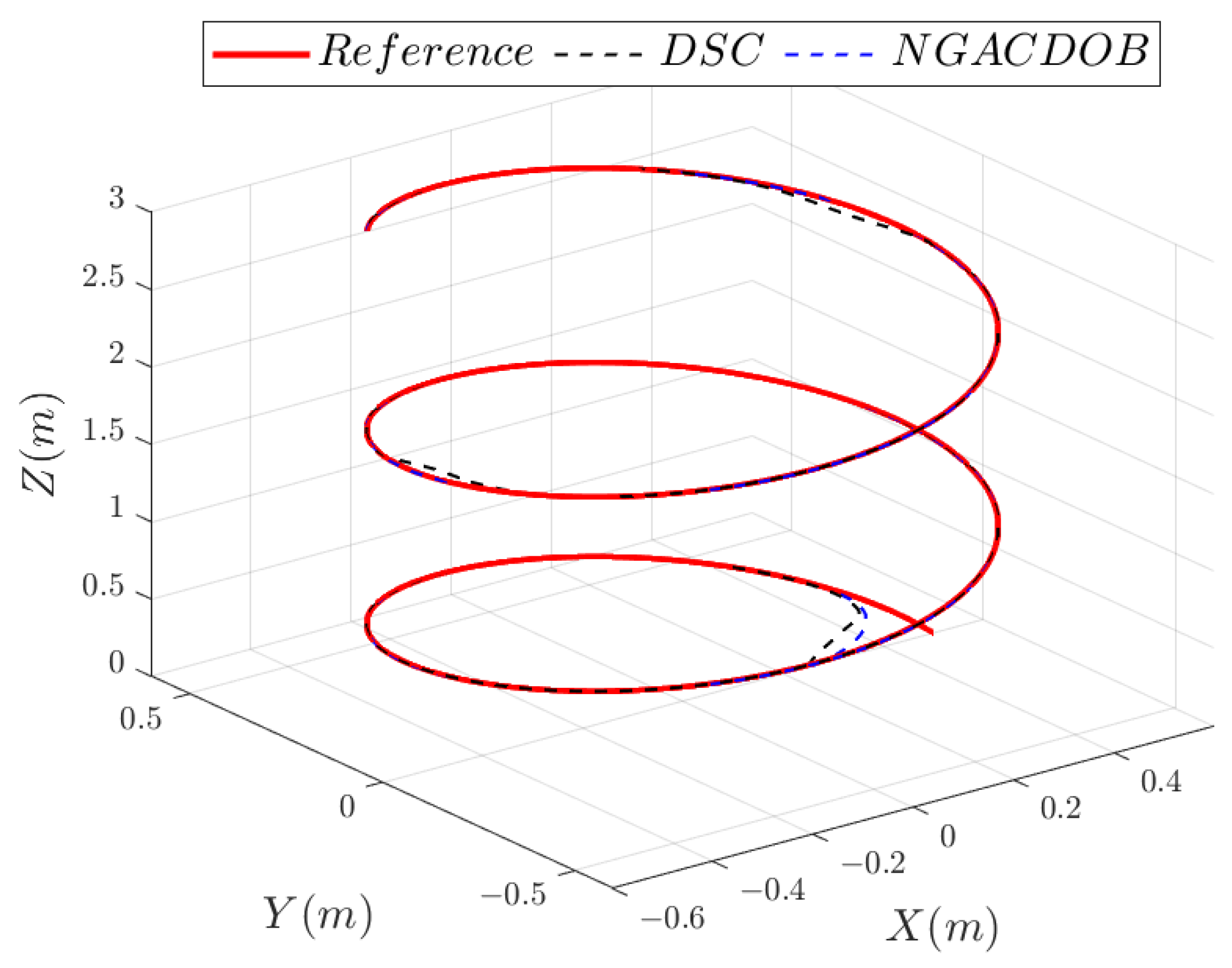Drones 08 00077 g020