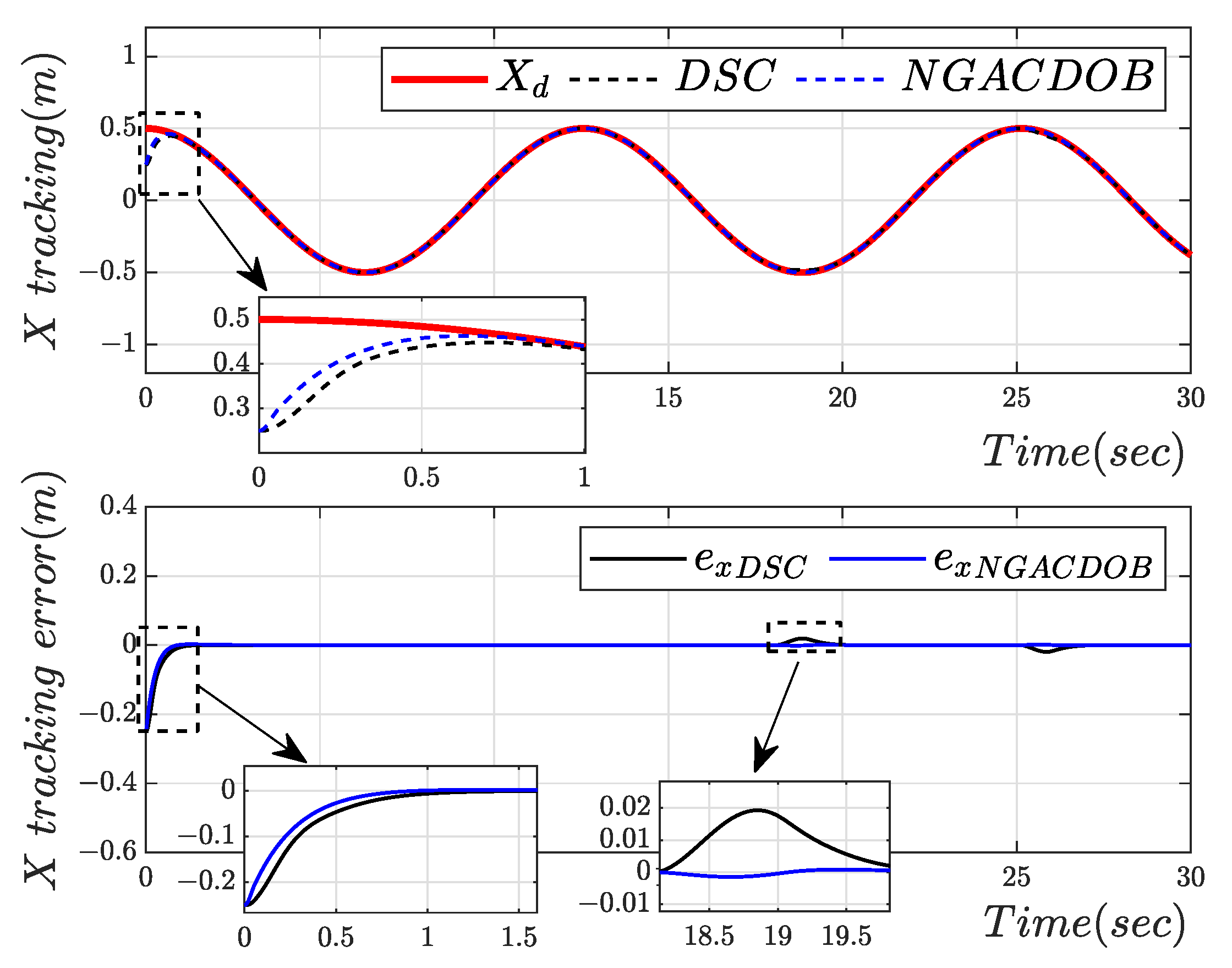 Drones 08 00077 g021