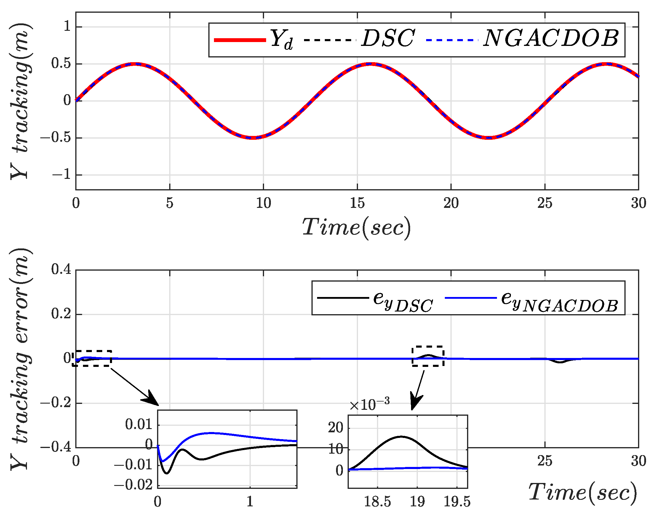 Drones 08 00077 g022