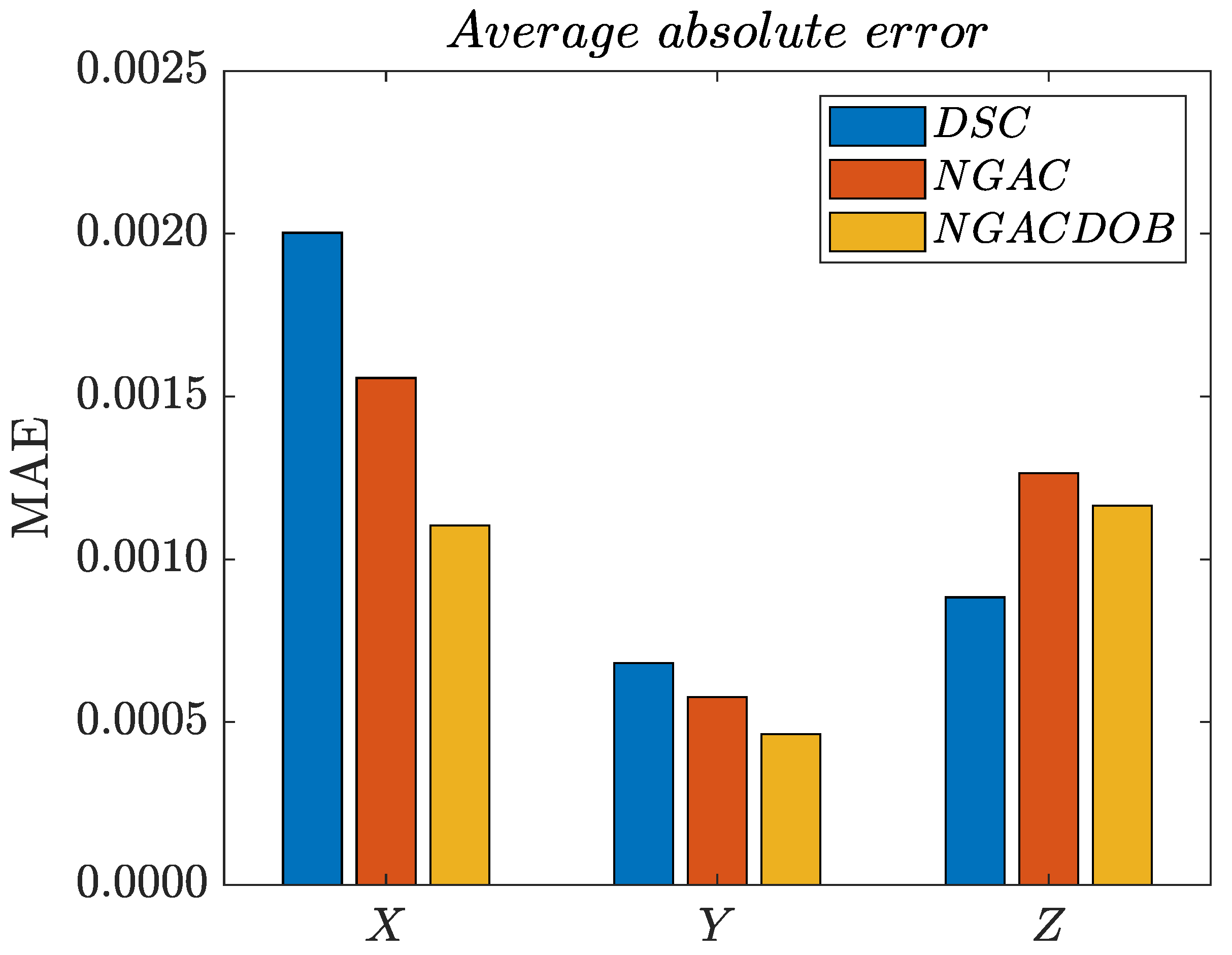 Drones 08 00077 g028