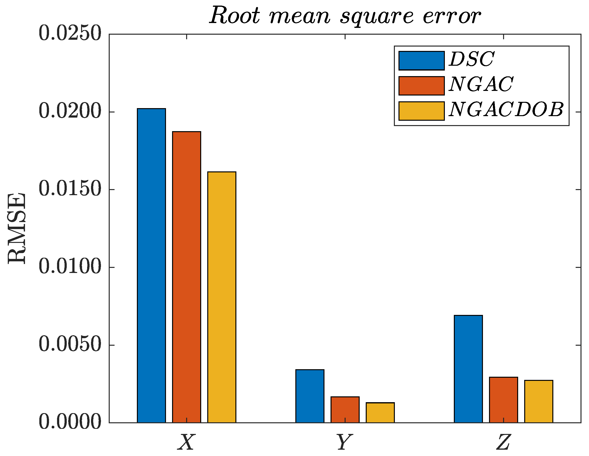 Drones 08 00077 g029