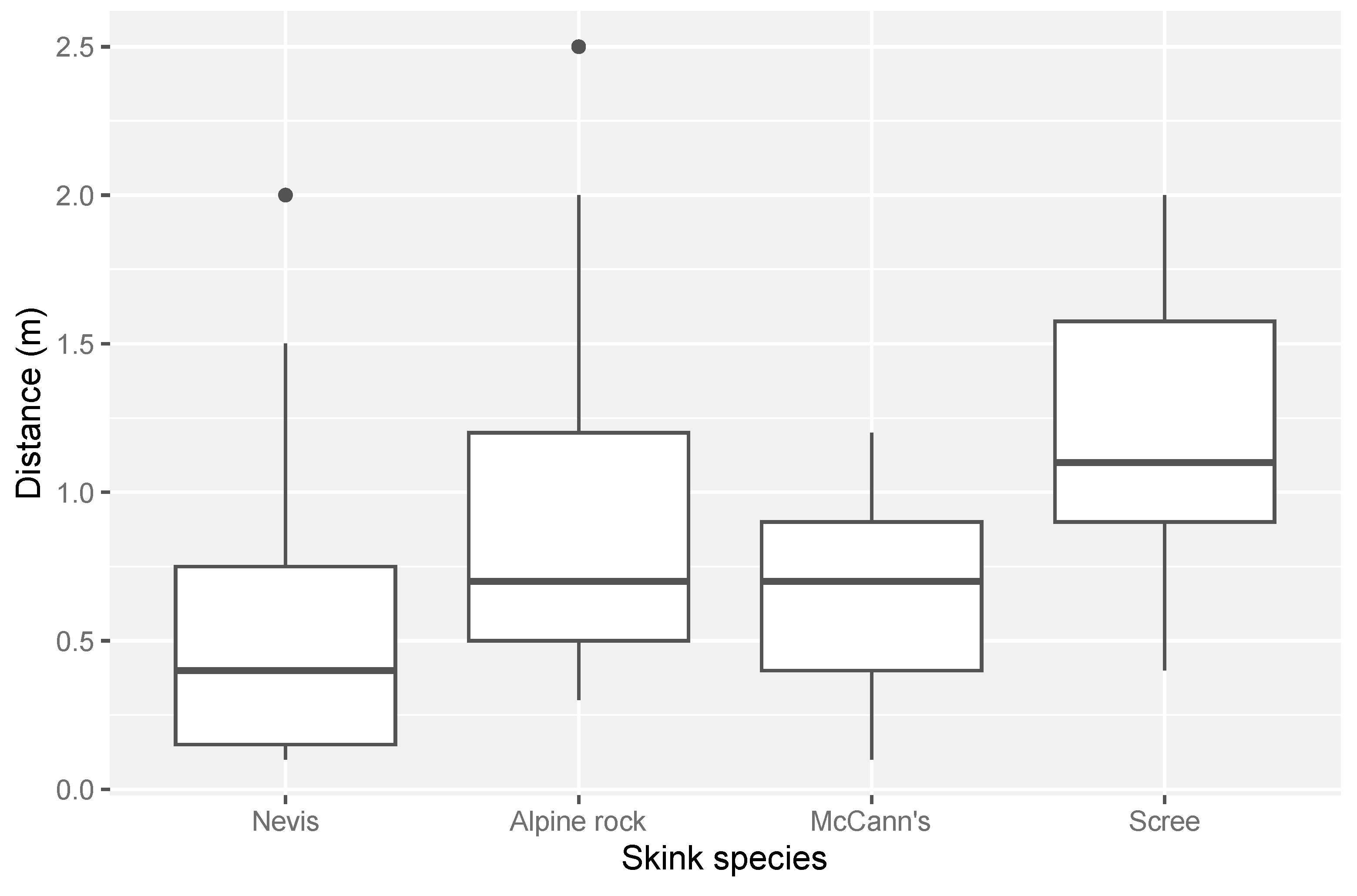 Drones 08 00079 g002