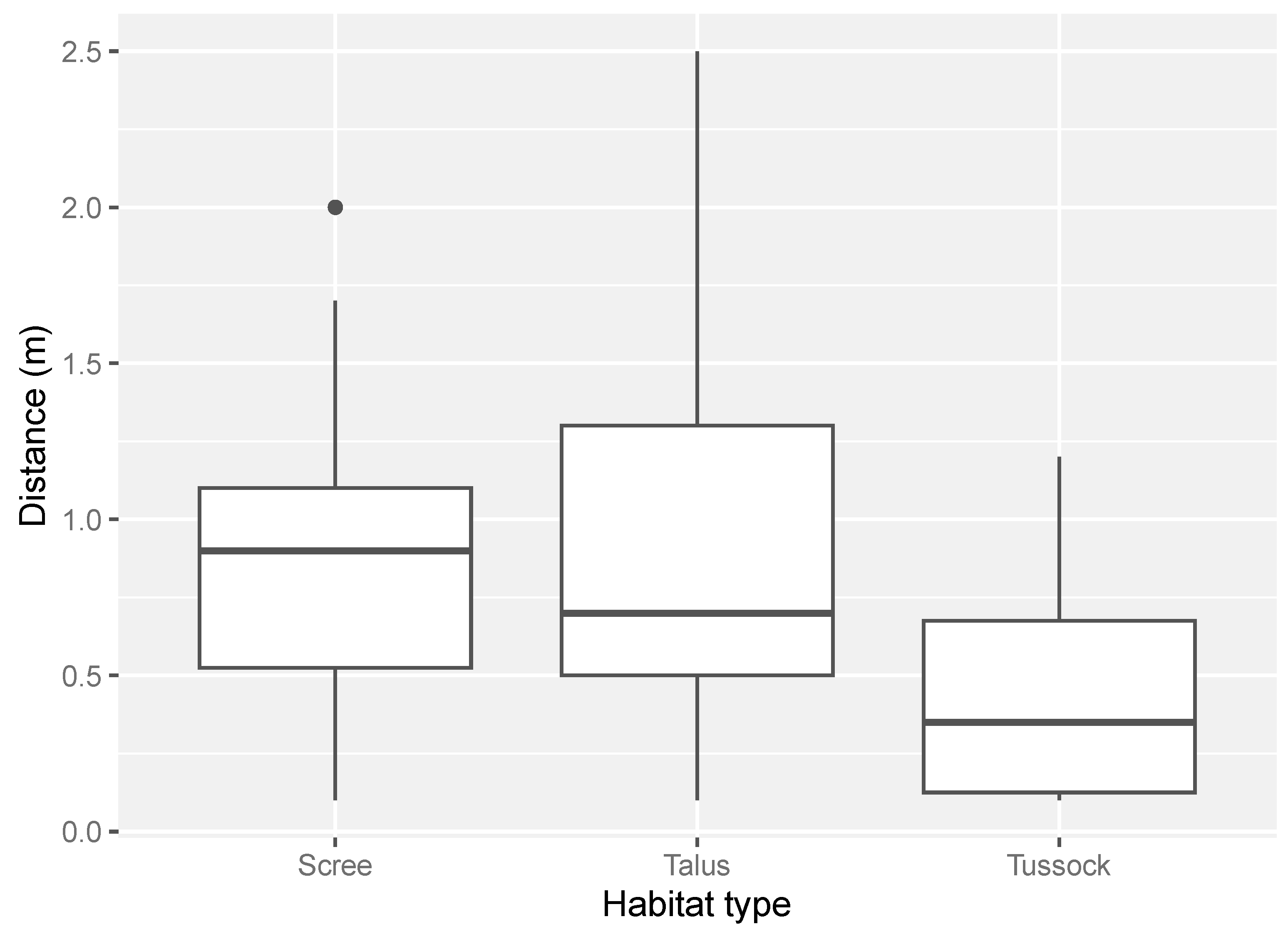 Drones 08 00079 g003