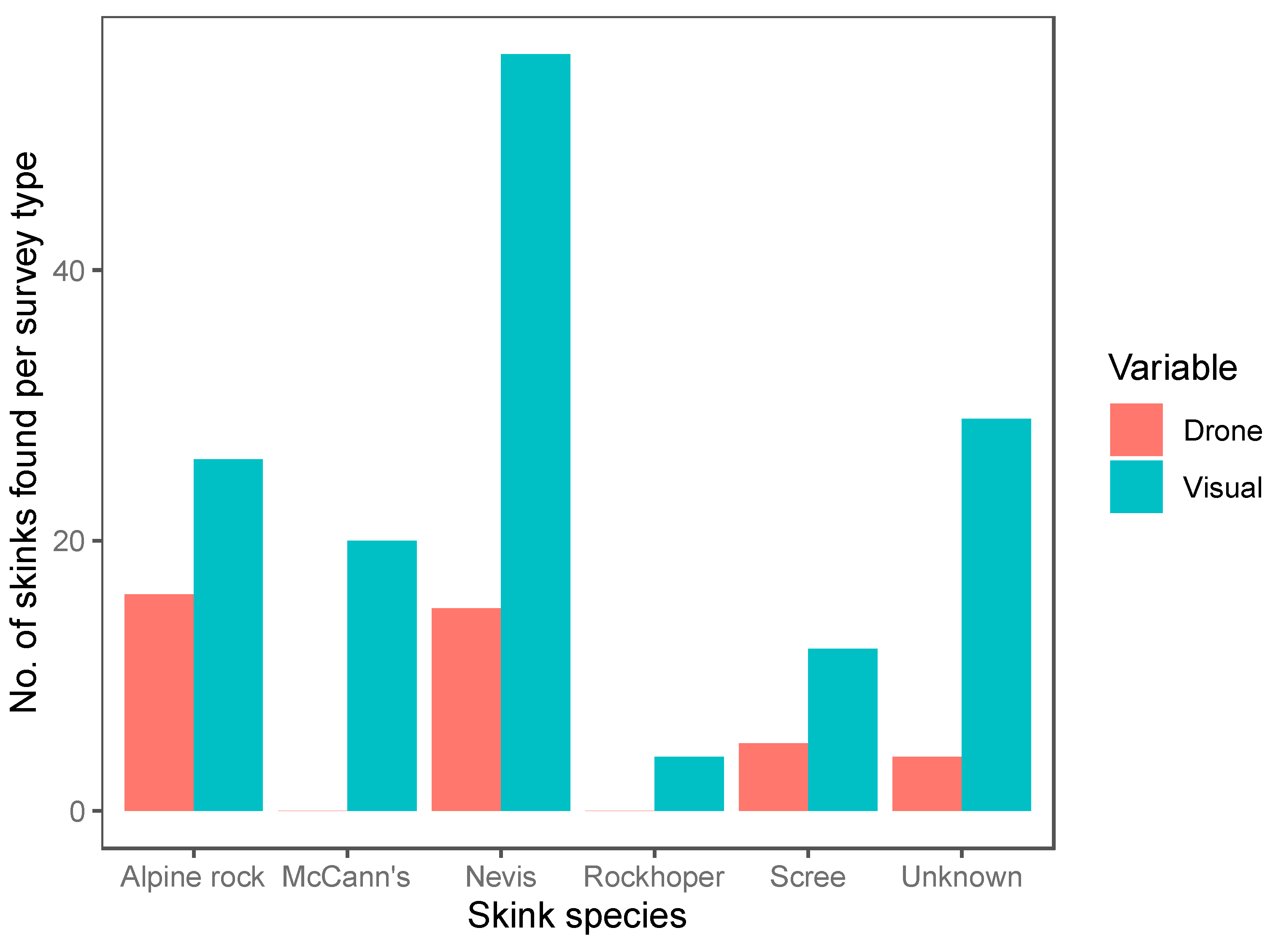 Drones 08 00079 g005