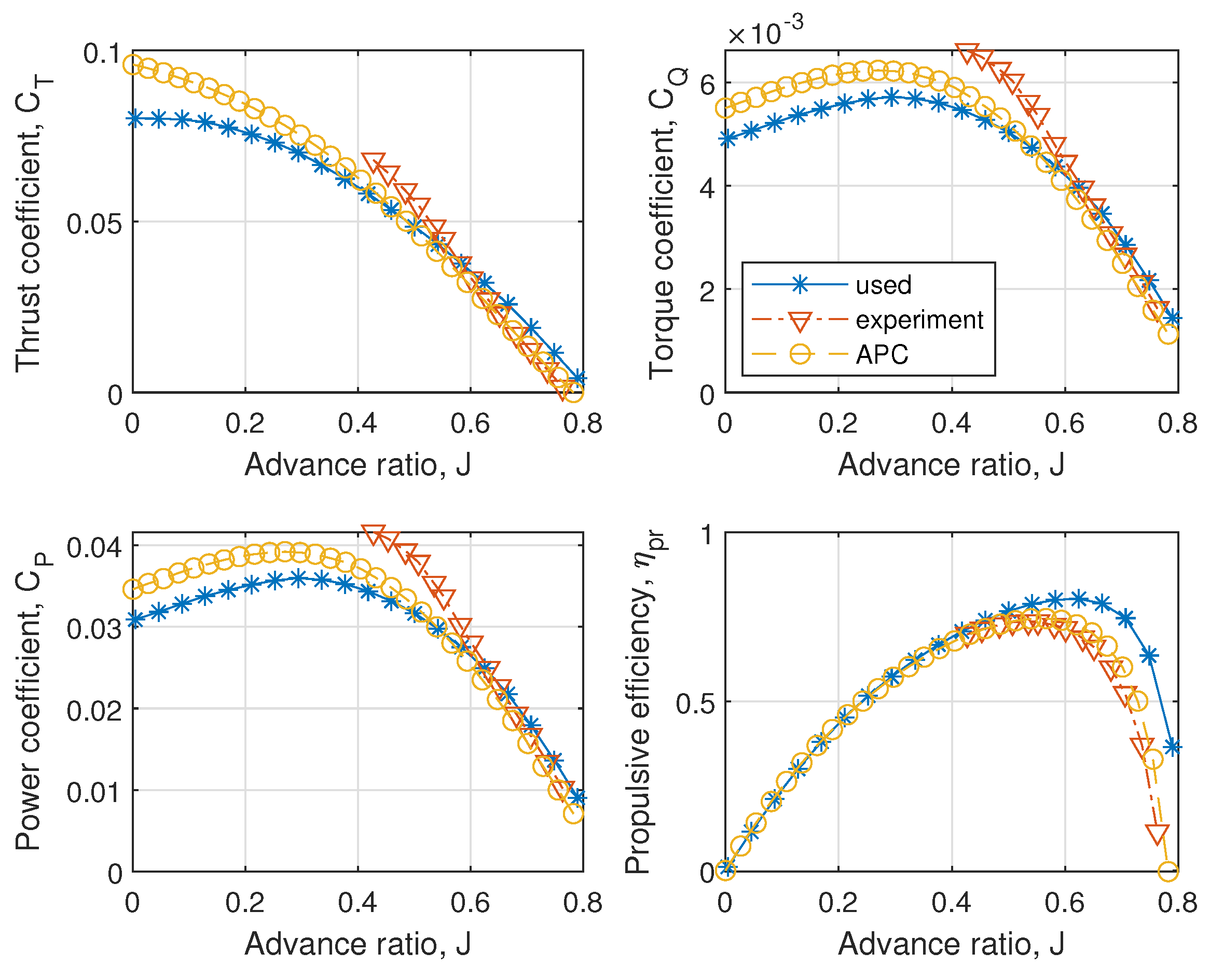 Drones 08 00080 g008