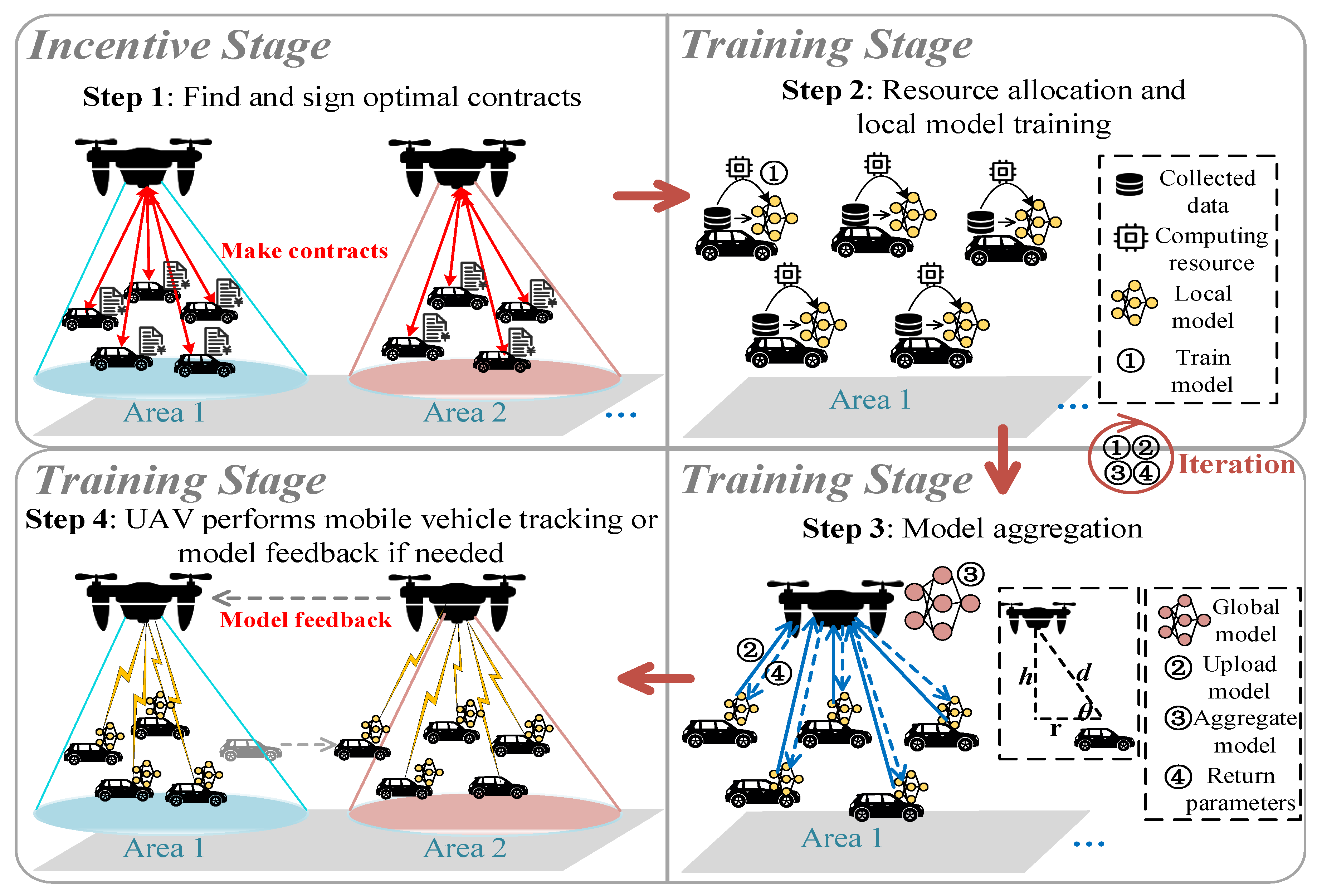 Drones 08 00082 g002