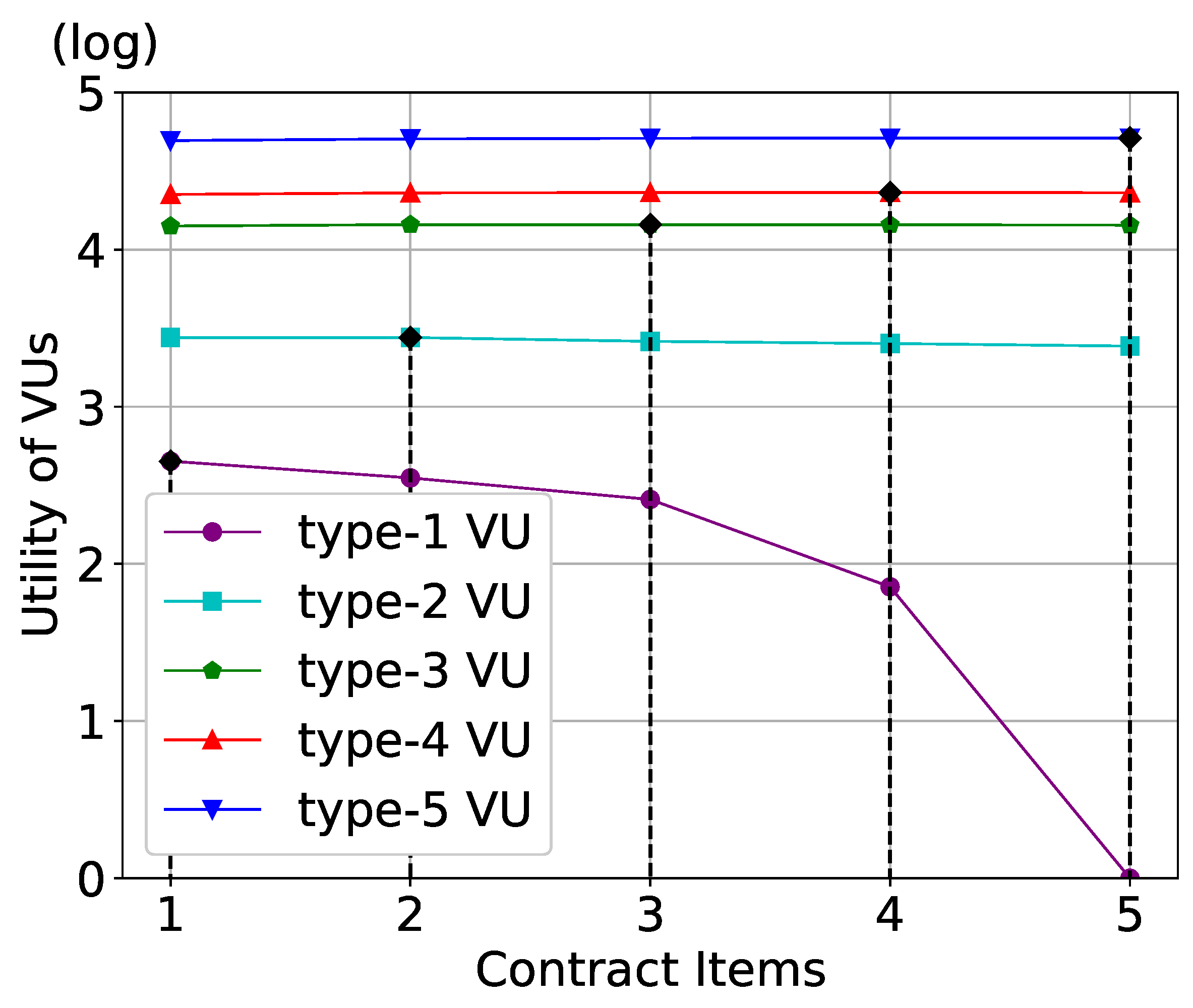 Drones 08 00082 g006