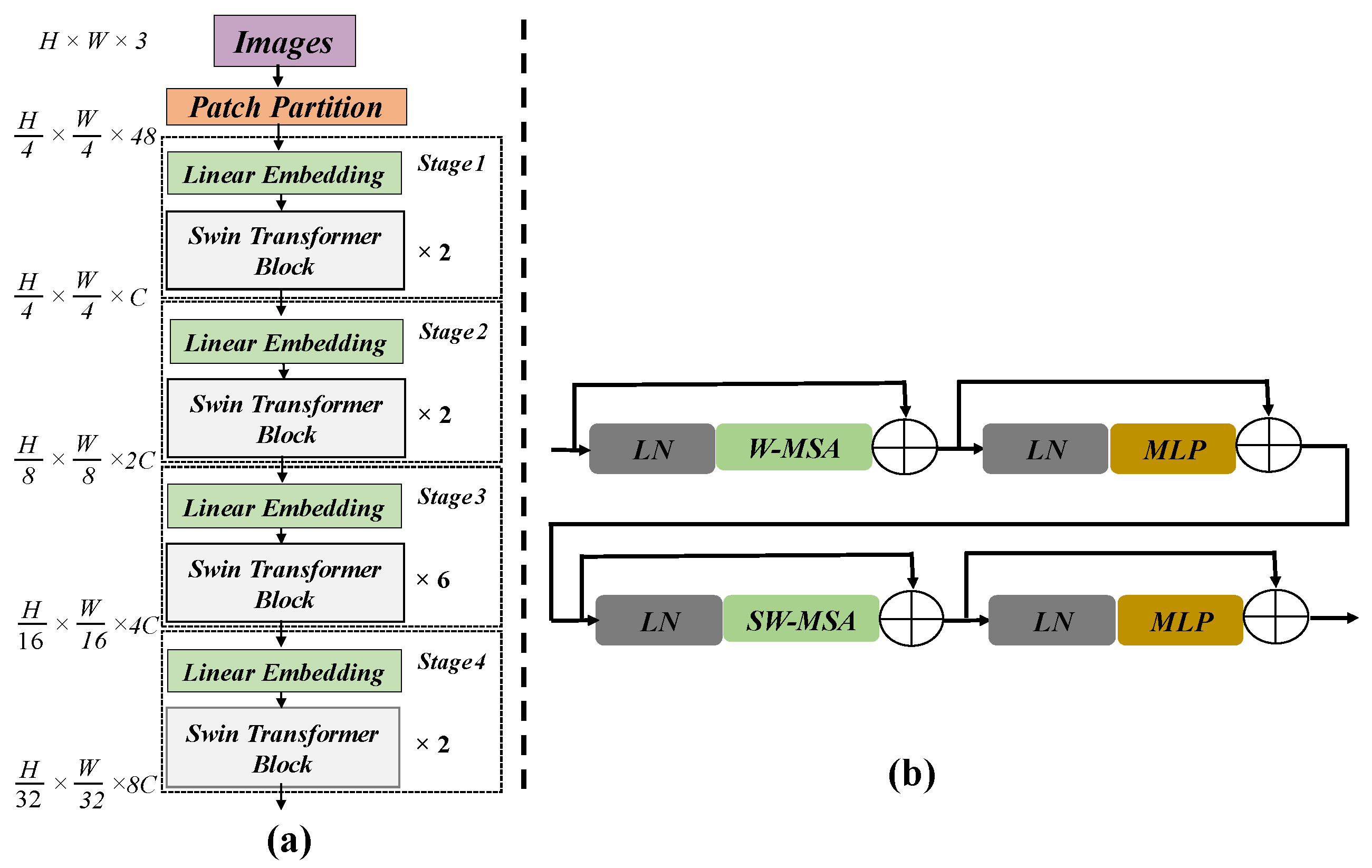 Drones 08 00084 g003