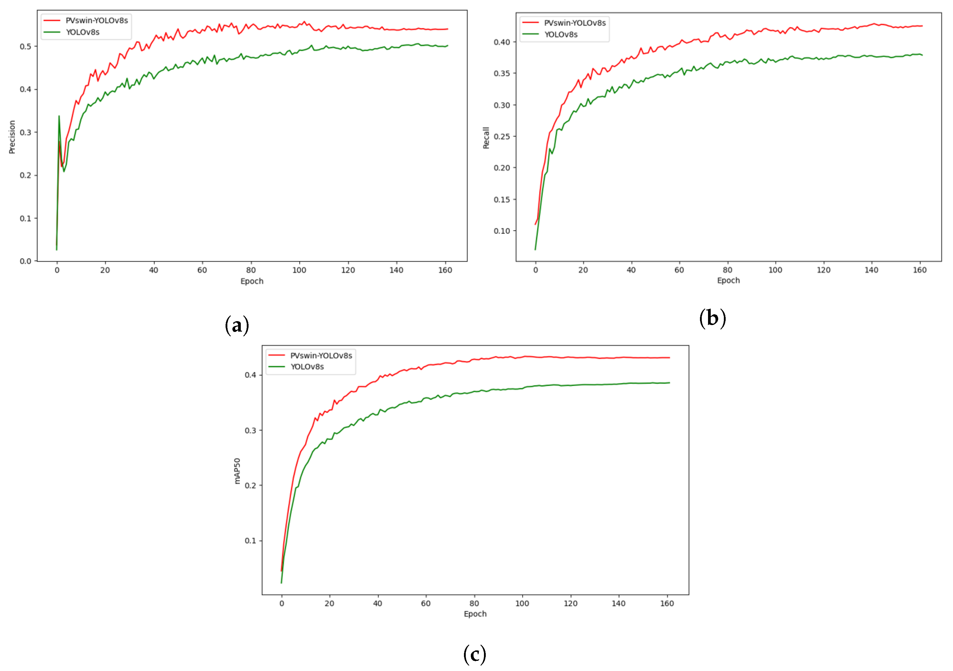 Drones 08 00084 g005