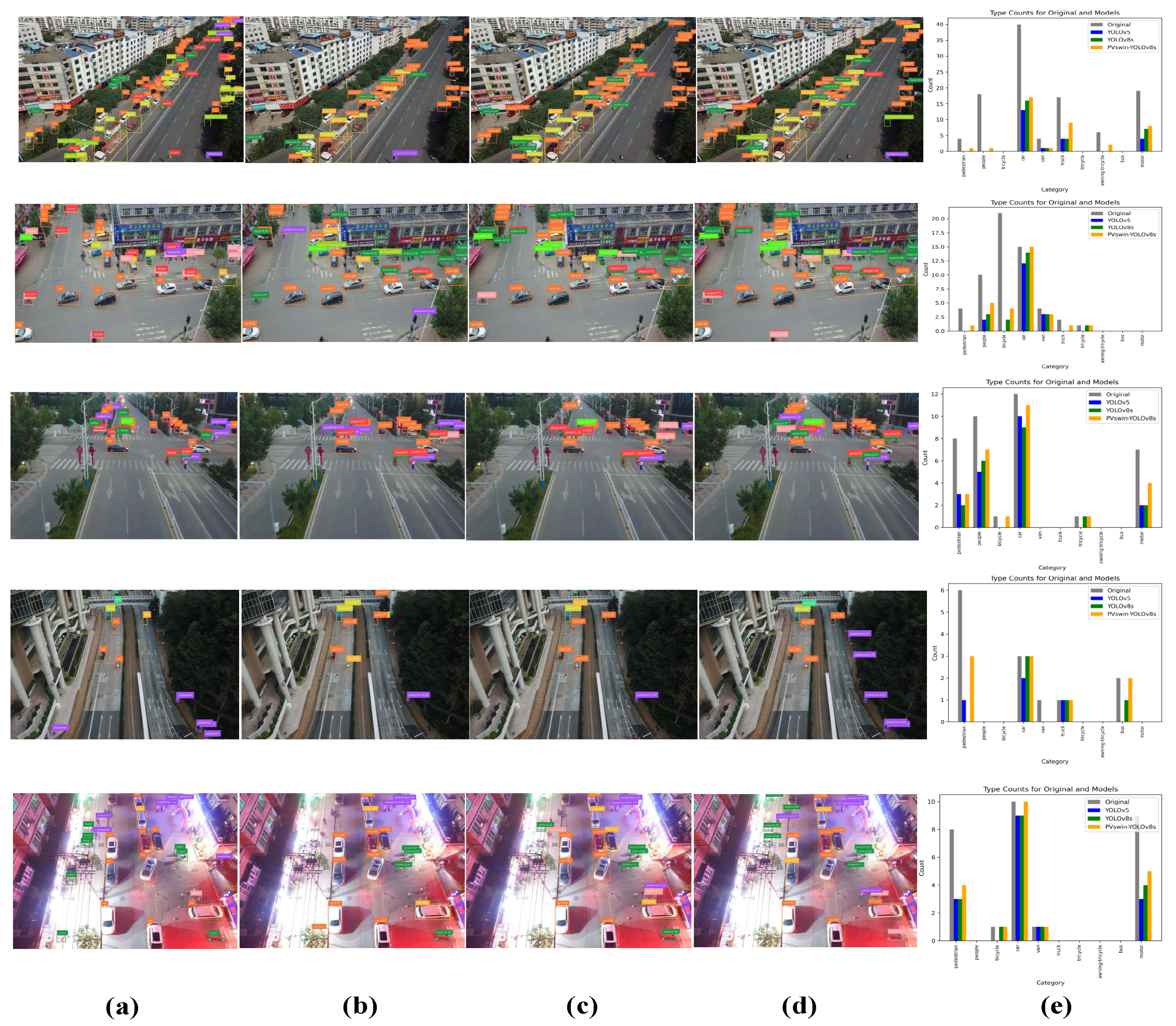 Drones 08 00084 g008