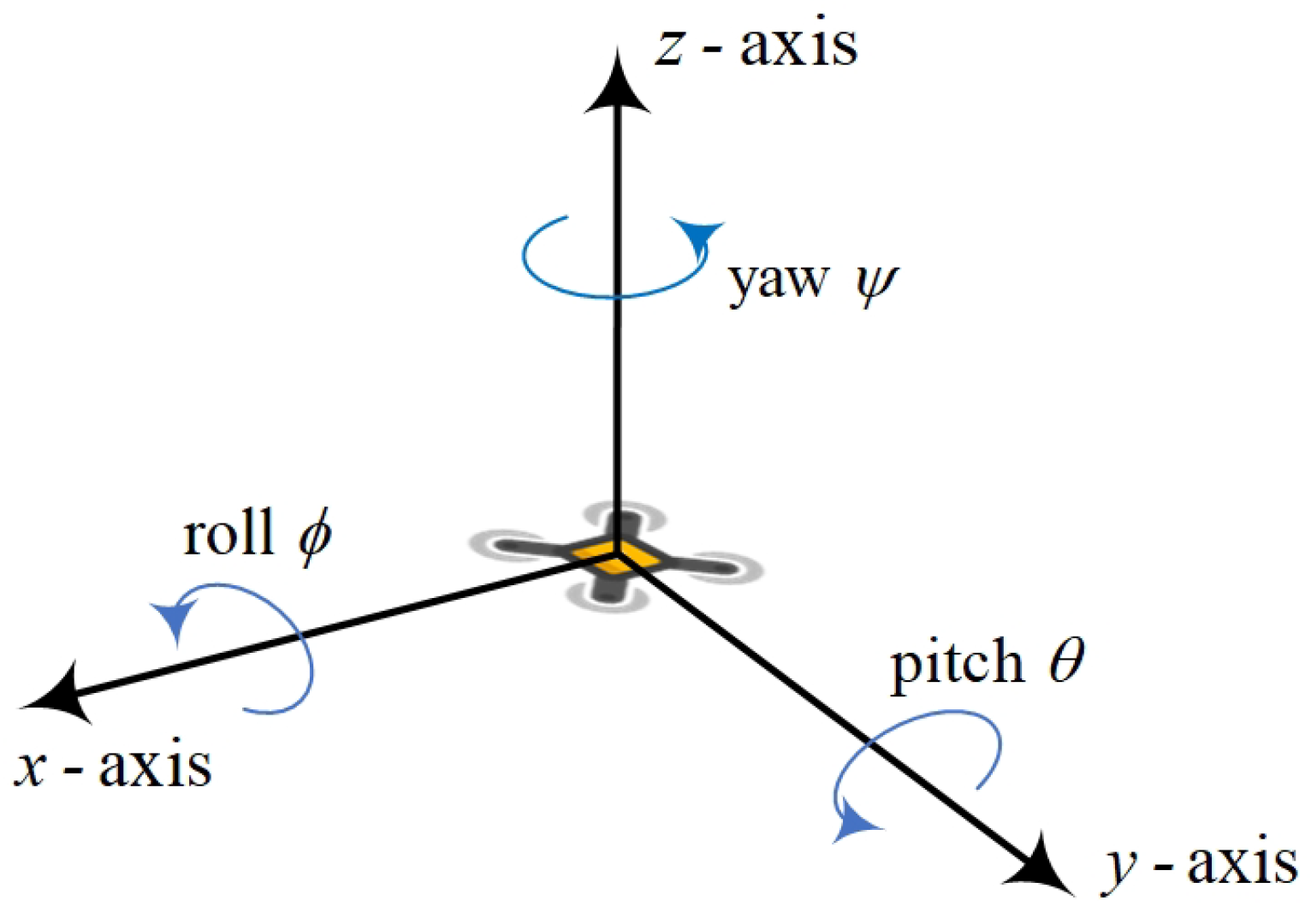 Drones 08 00085 g001