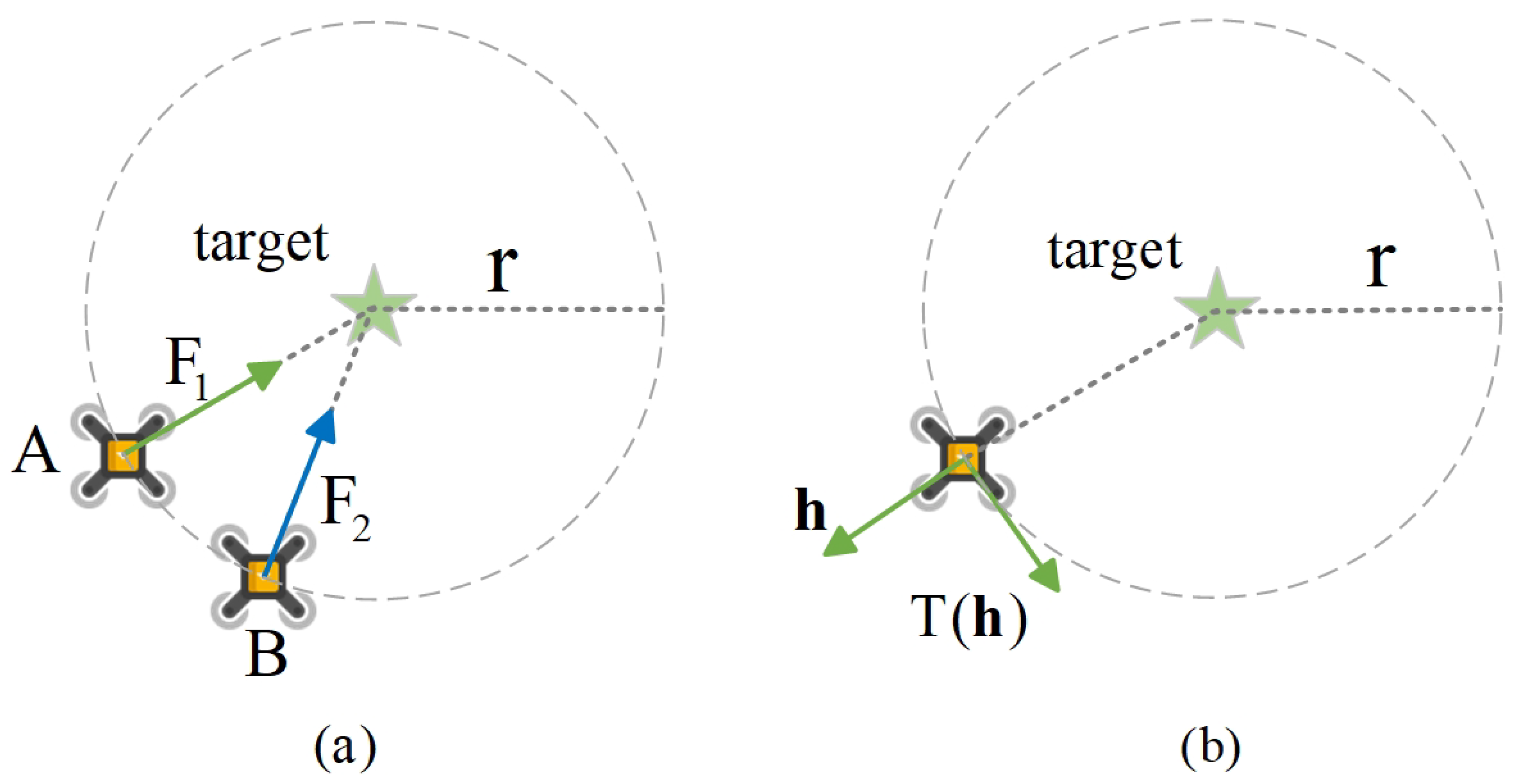 Drones 08 00085 g005