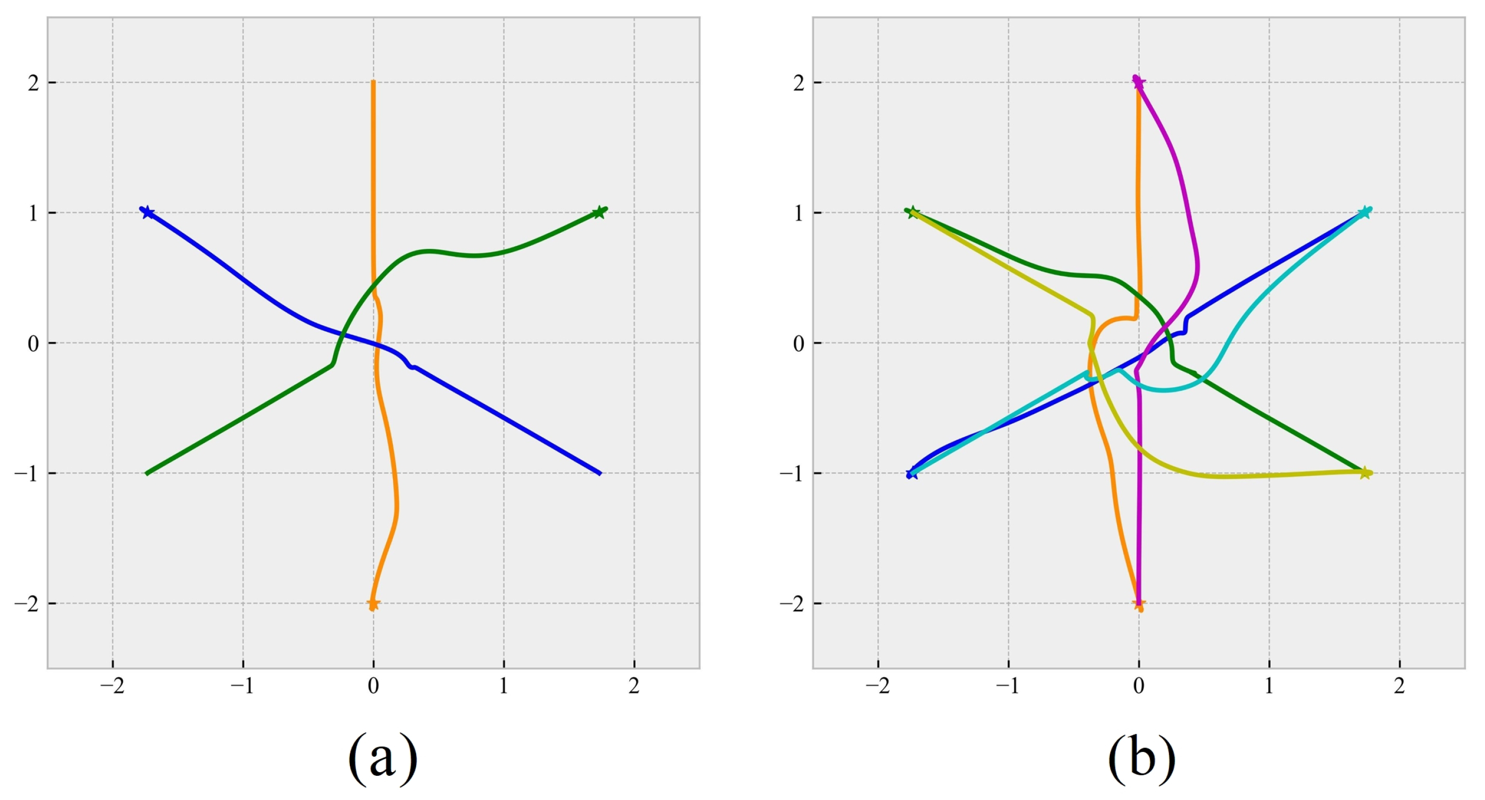 Drones 08 00085 g013