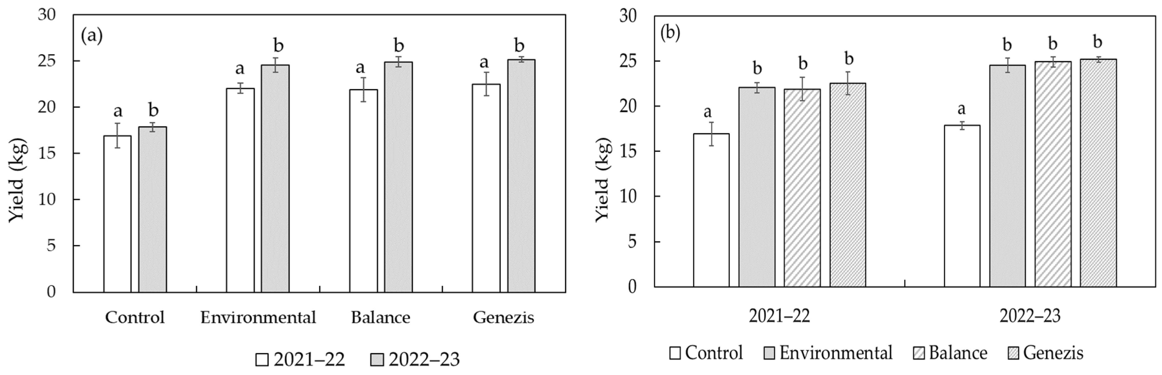 Drones 08 00088 g003 Drones 08 00088 g003