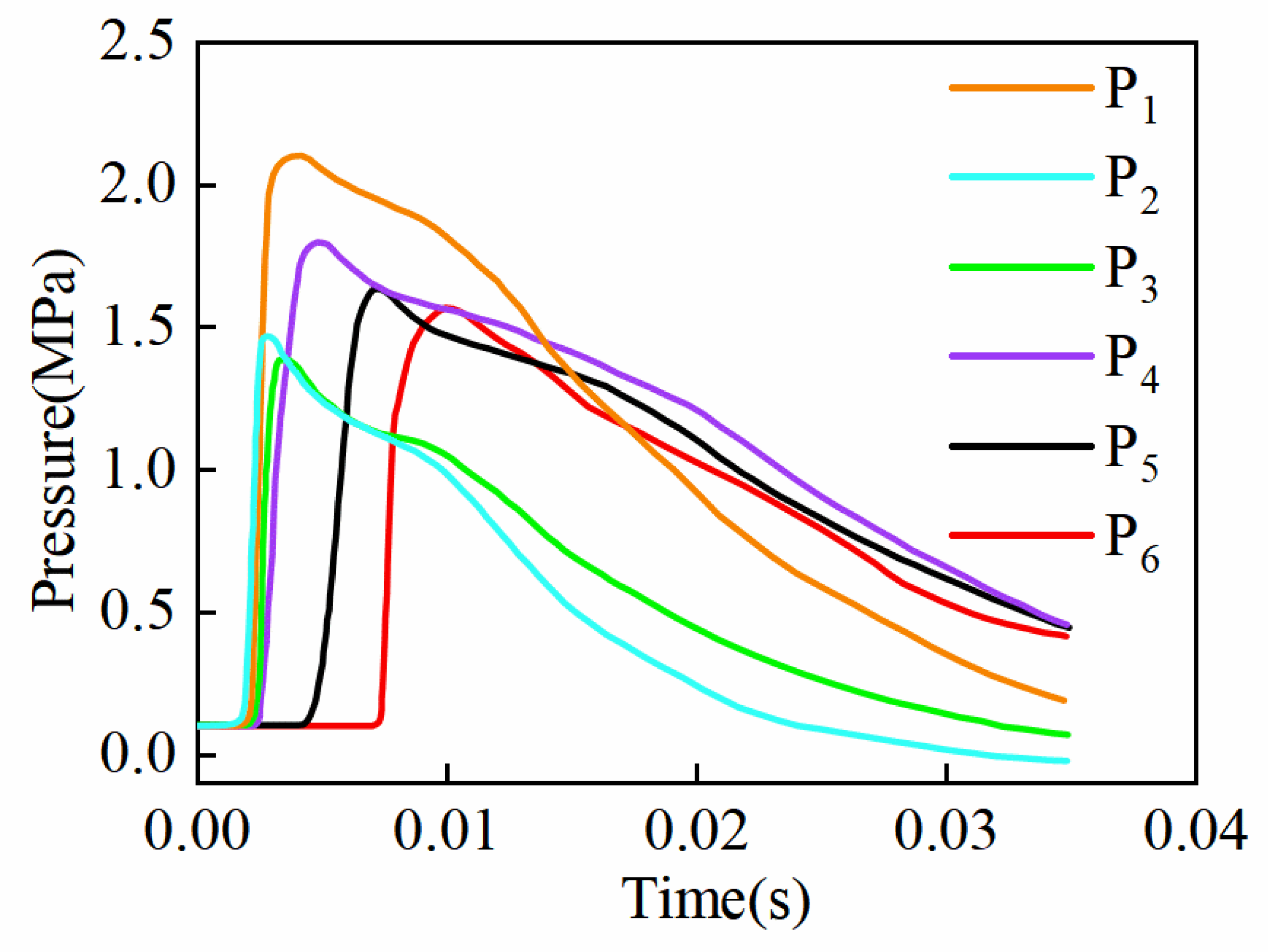 Drones 08 00089 g010