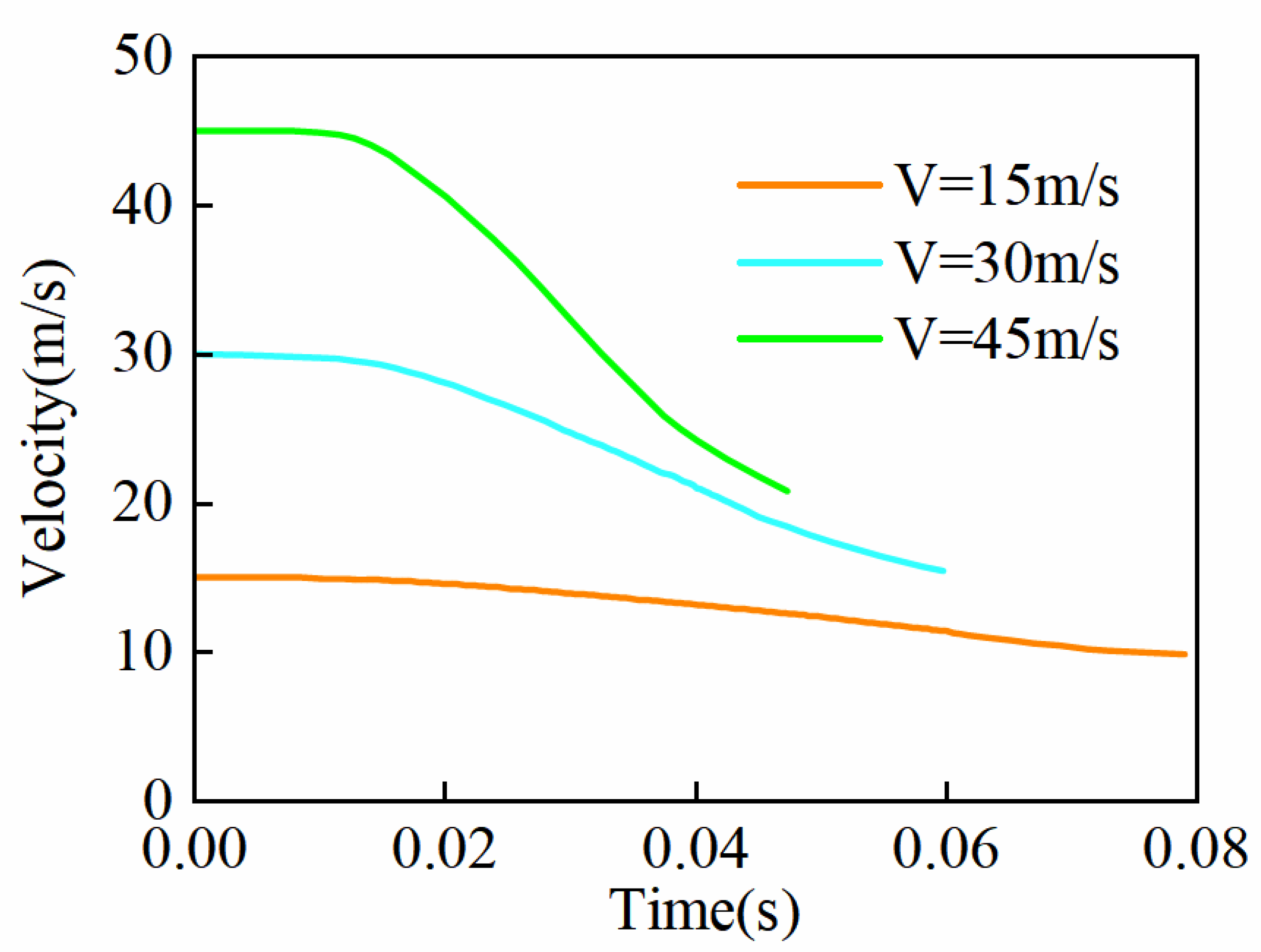 Drones 08 00089 g012