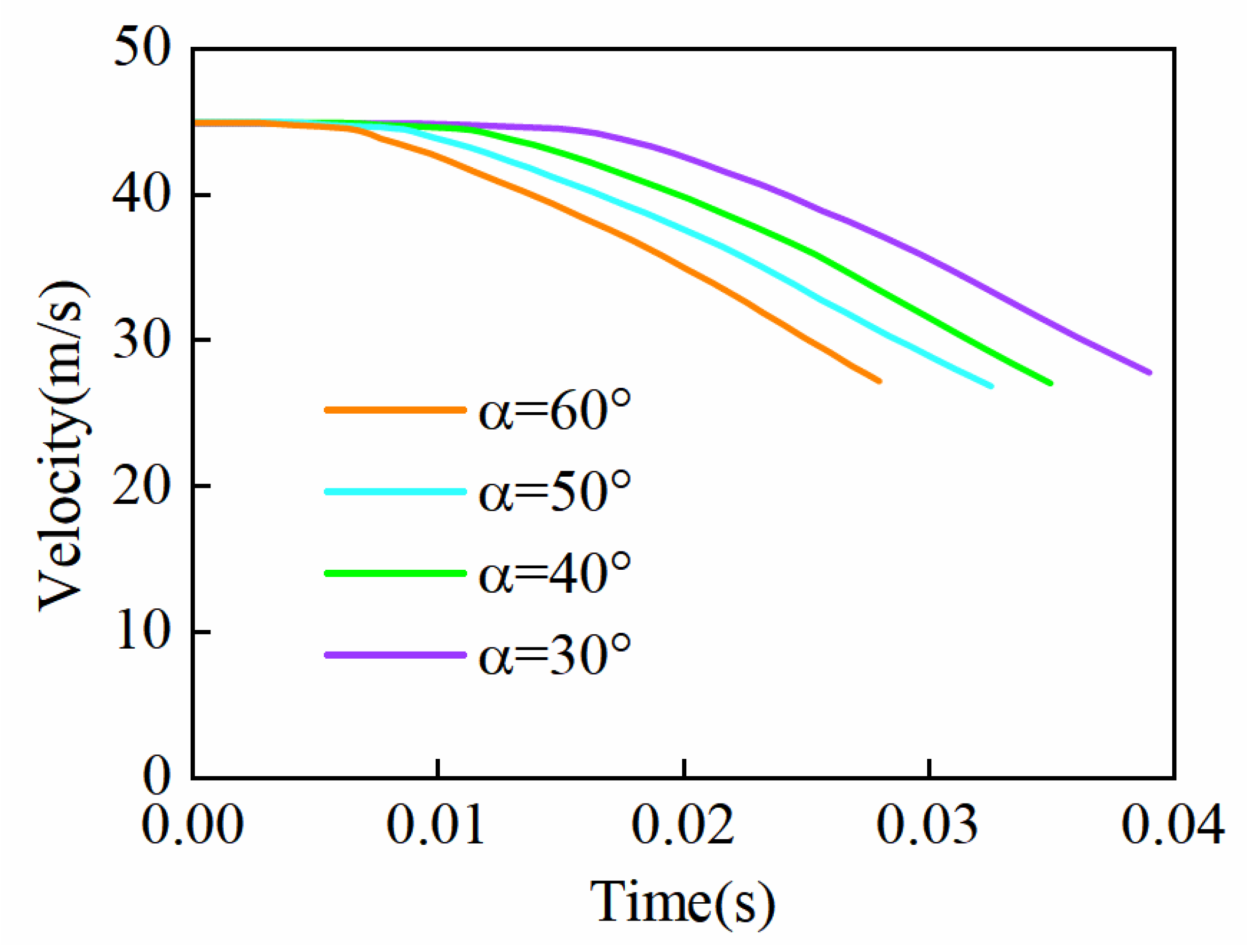 Drones 08 00089 g014