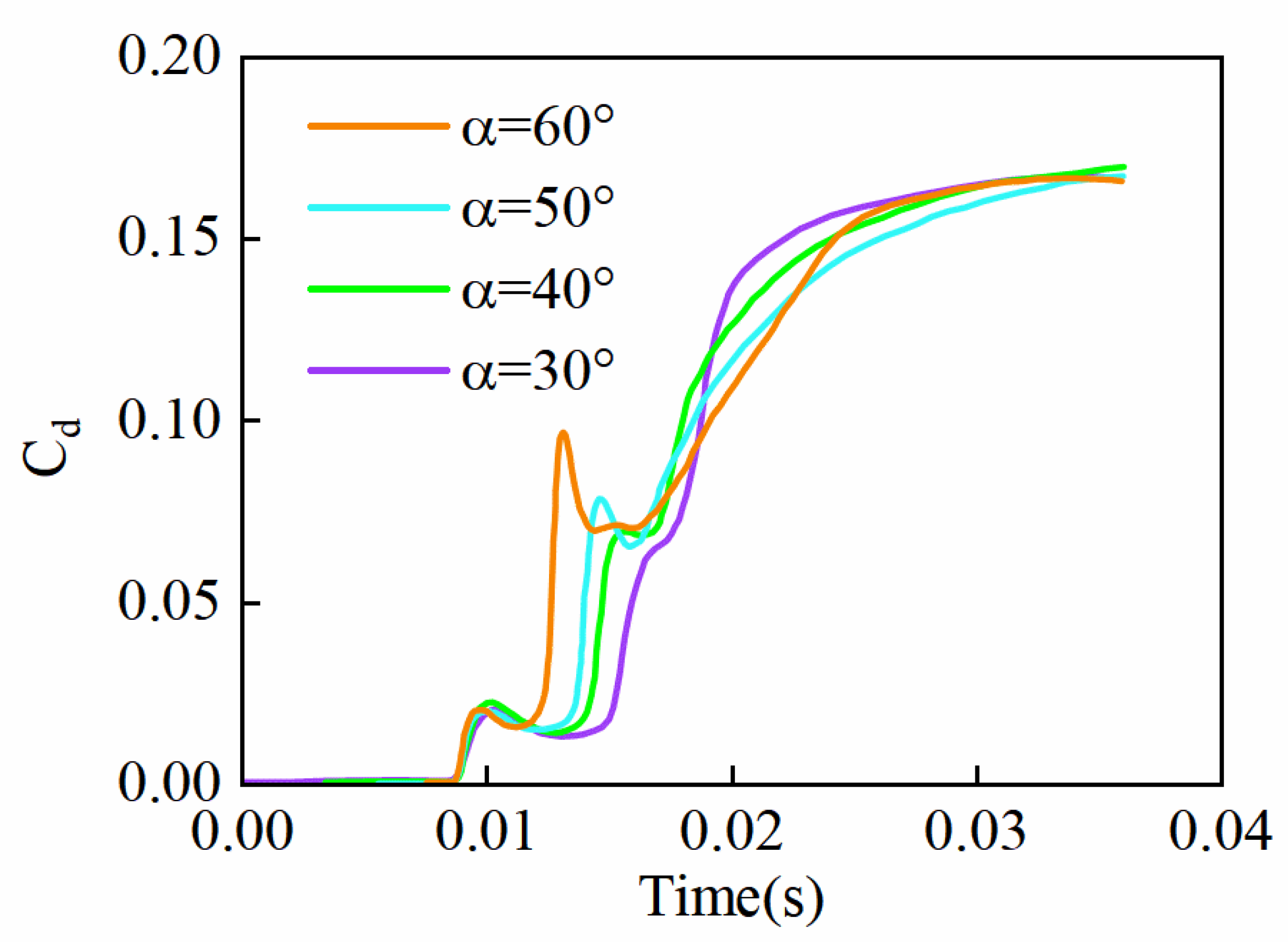 Drones 08 00089 g015