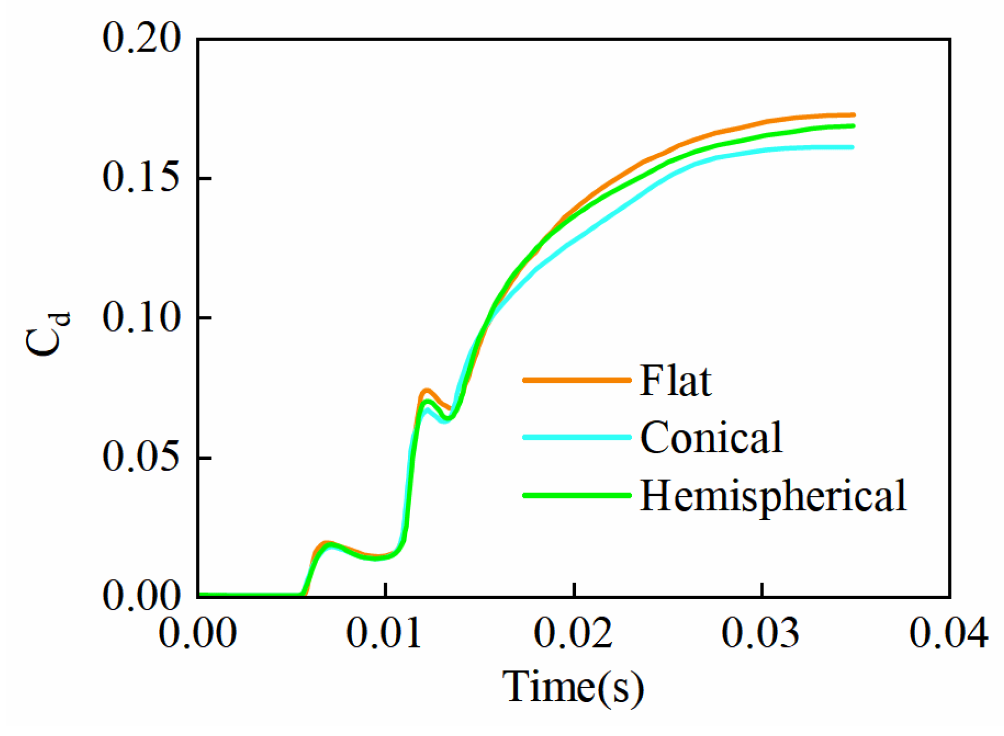 Drones 08 00089 g023