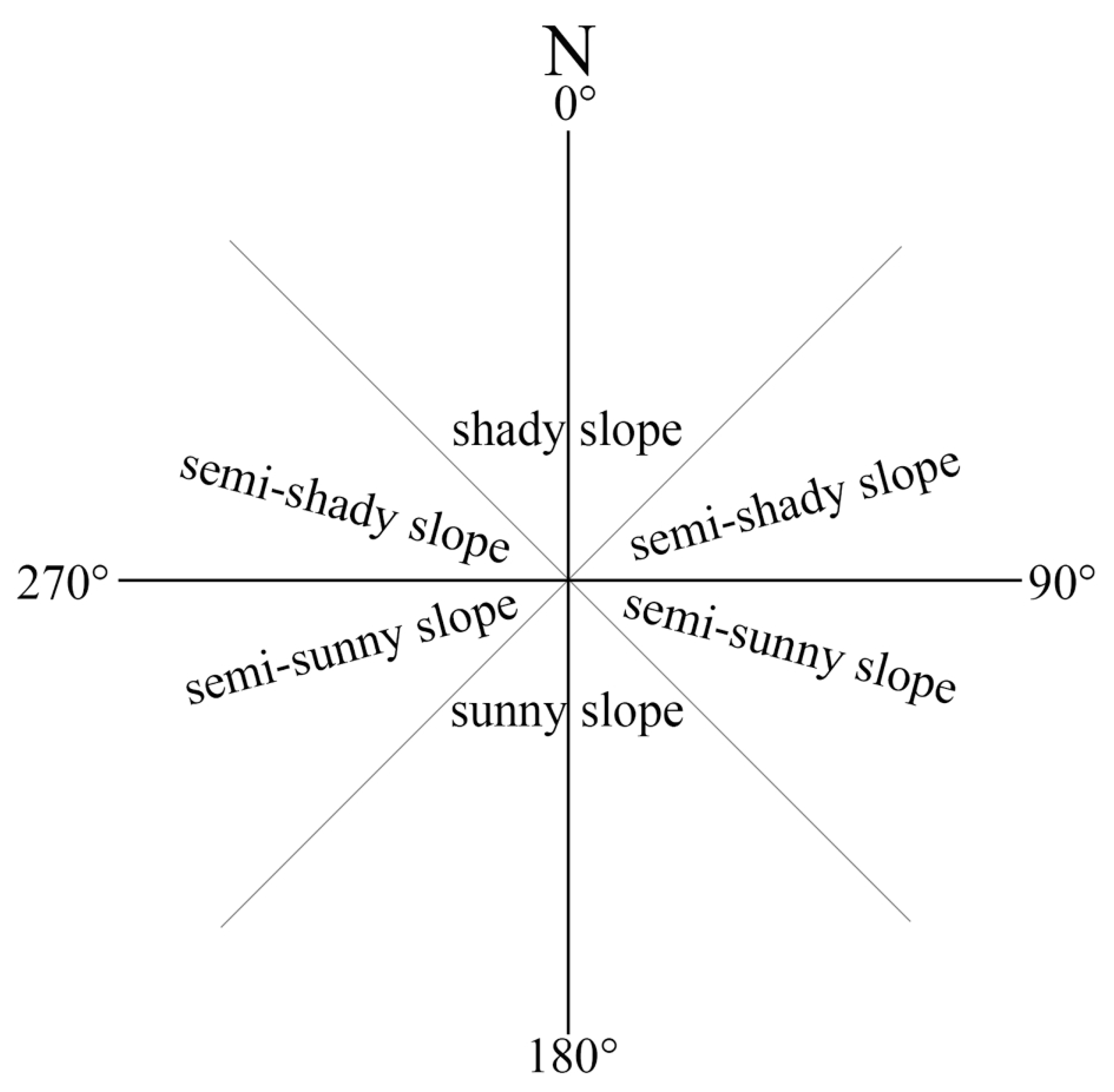 Drones 08 00091 g003