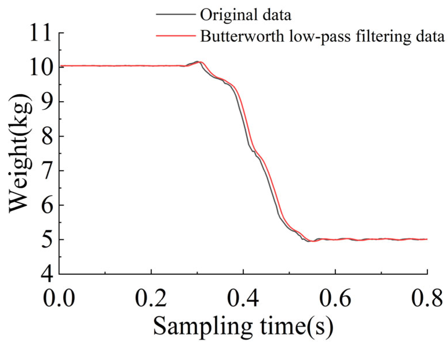 Drones 08 00092 g006