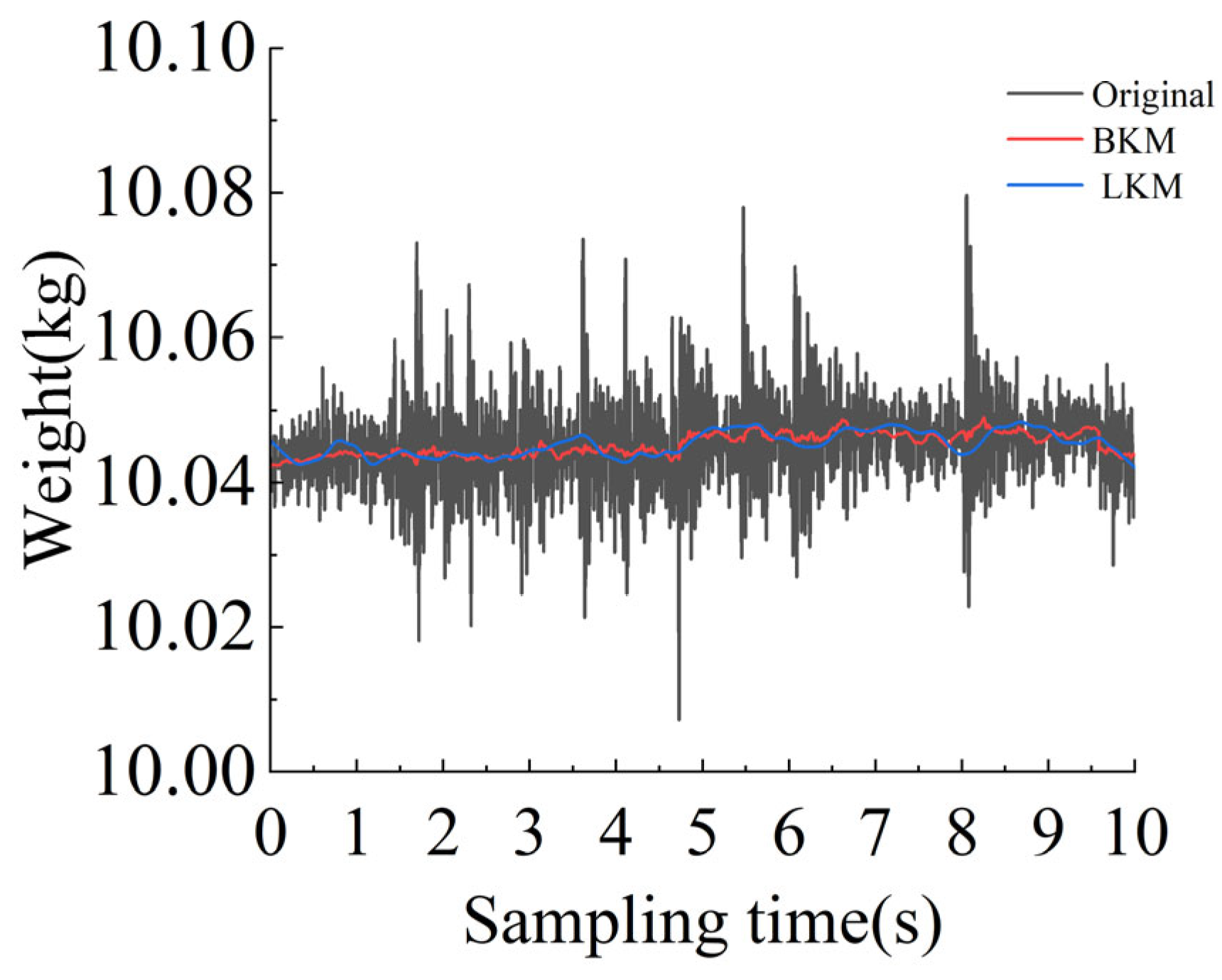 Drones 08 00092 g010