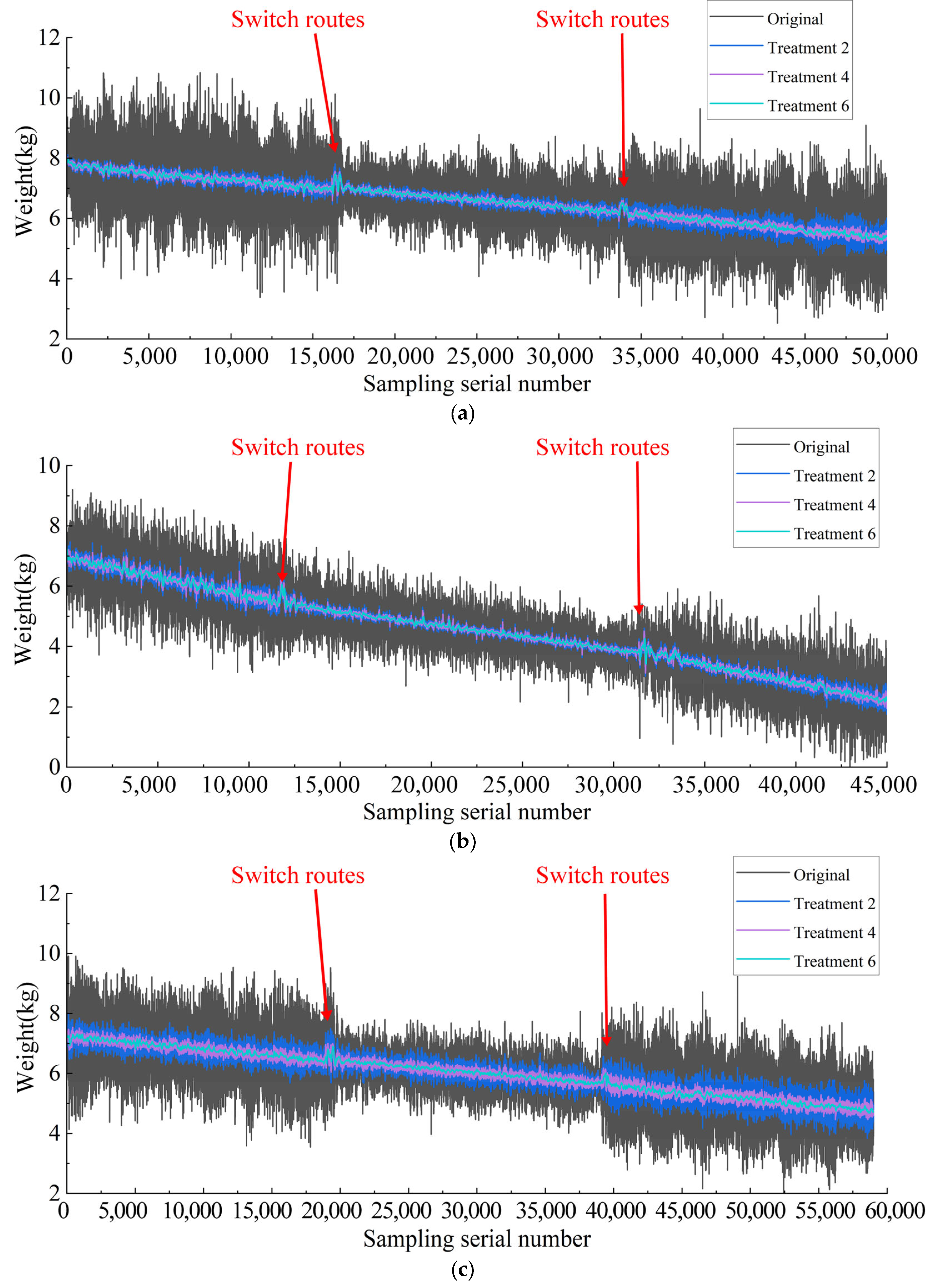 Drones 08 00092 g014a