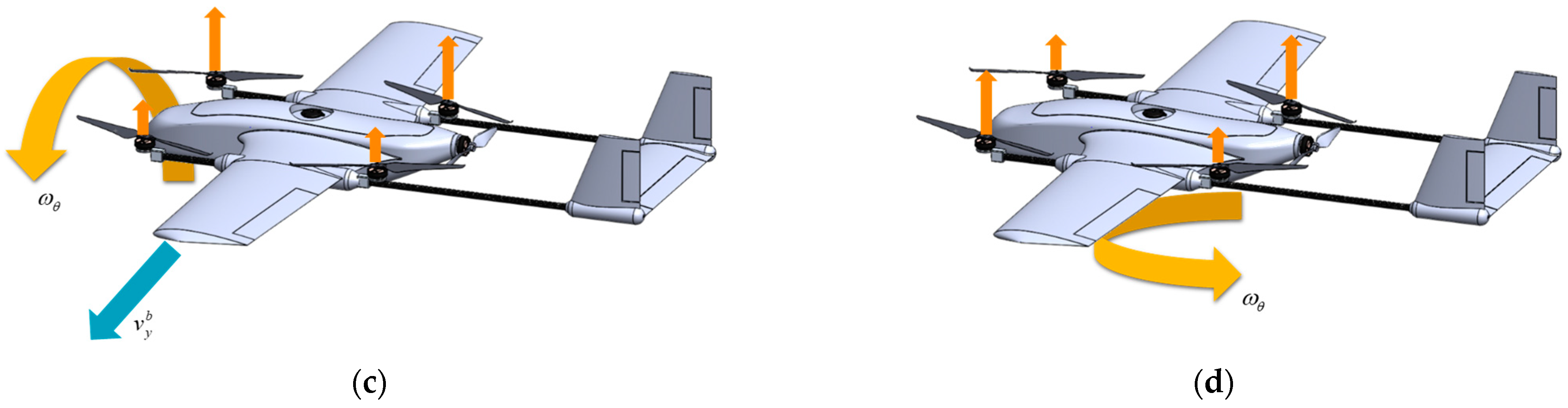 Drones 08 00093 g001b