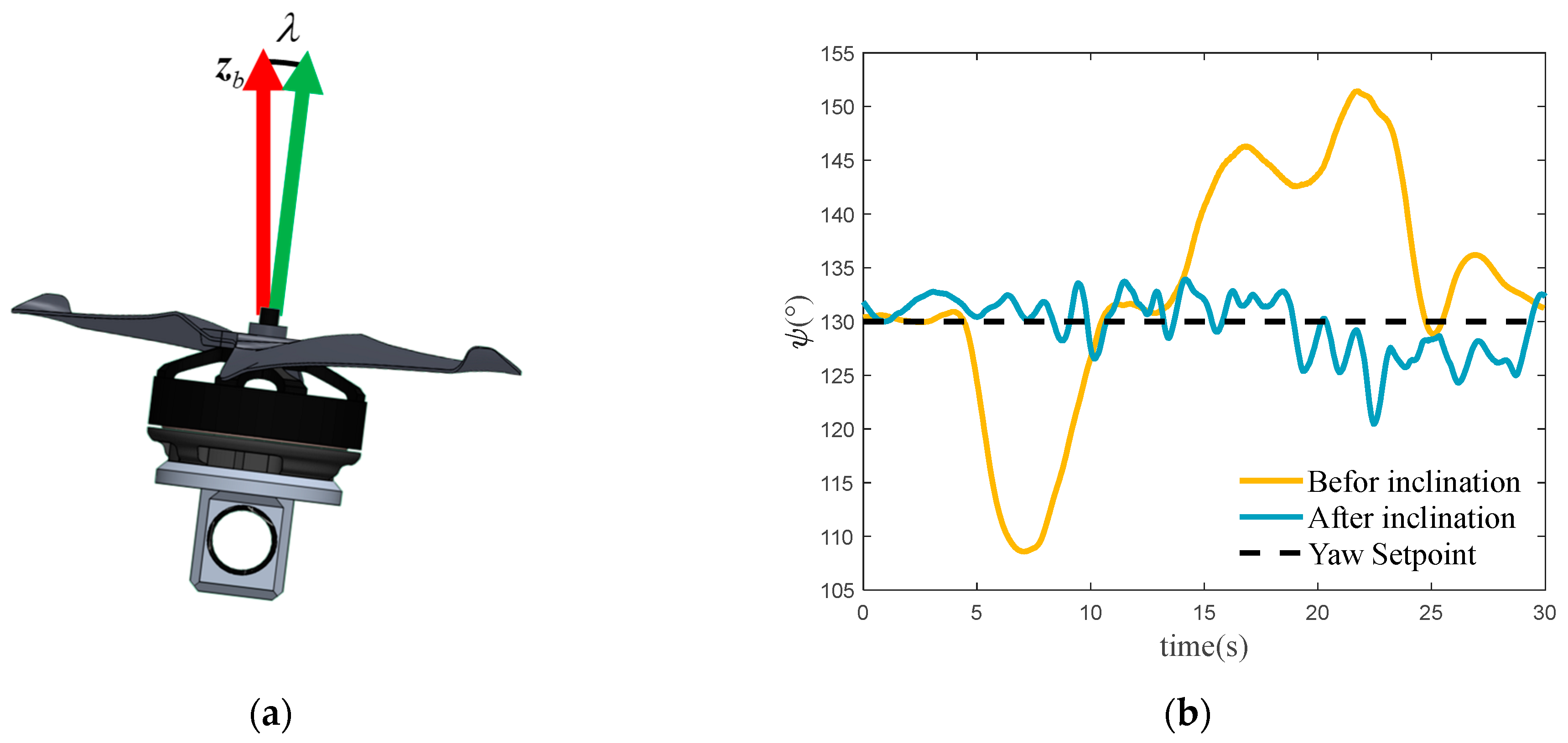 Drones 08 00093 g014