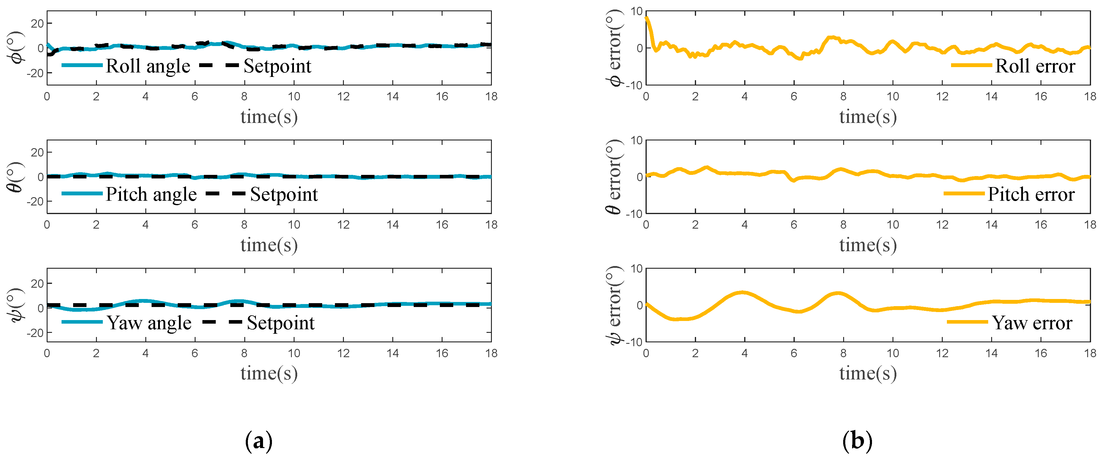 Drones 08 00093 g015a