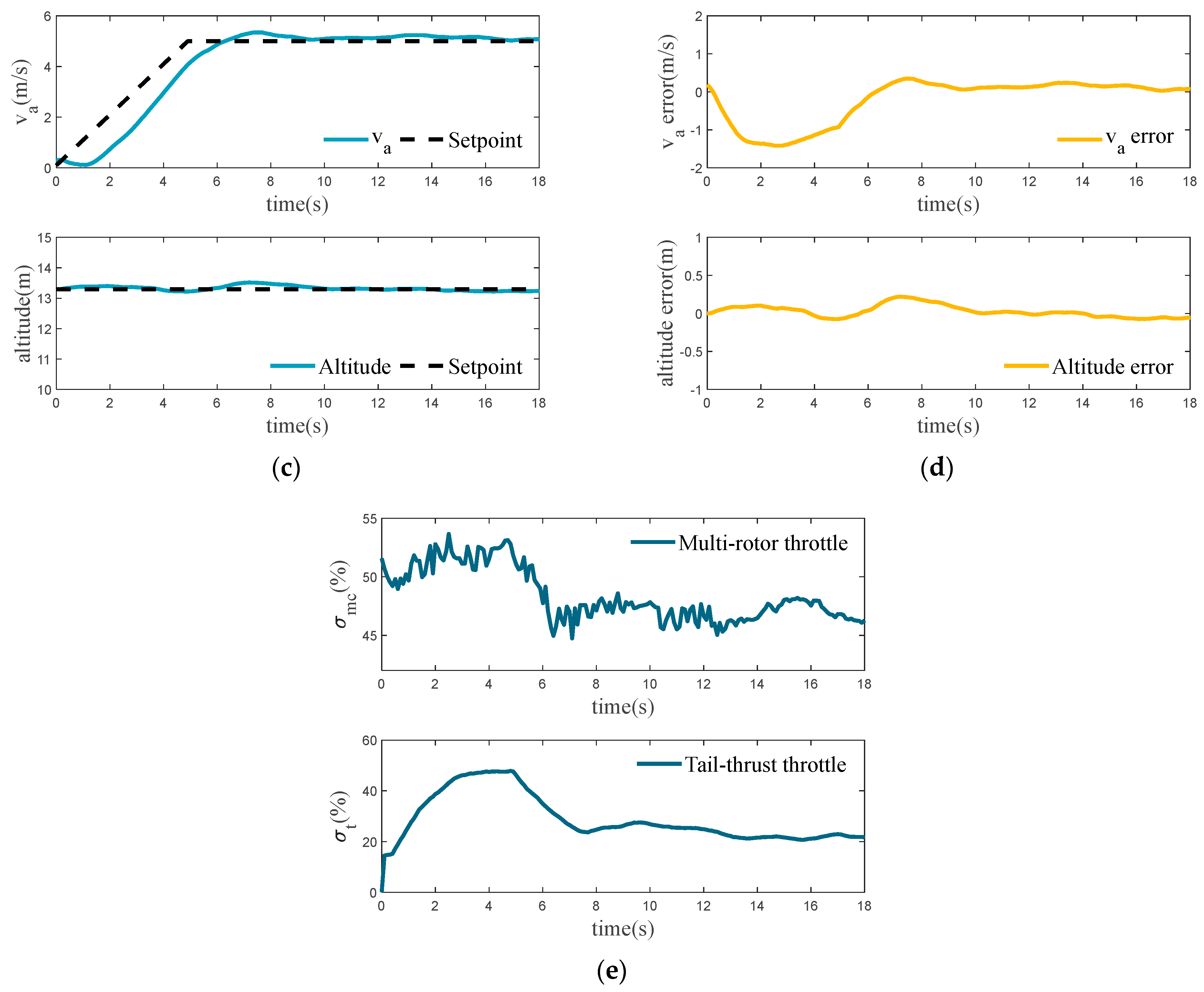 Drones 08 00093 g015b