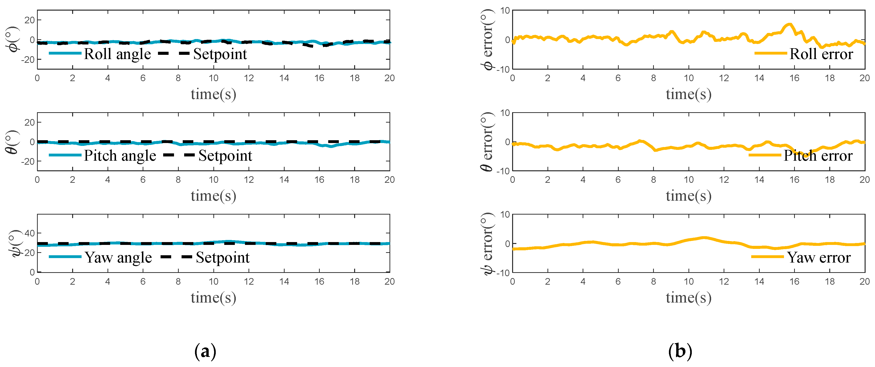 Drones 08 00093 g016a
