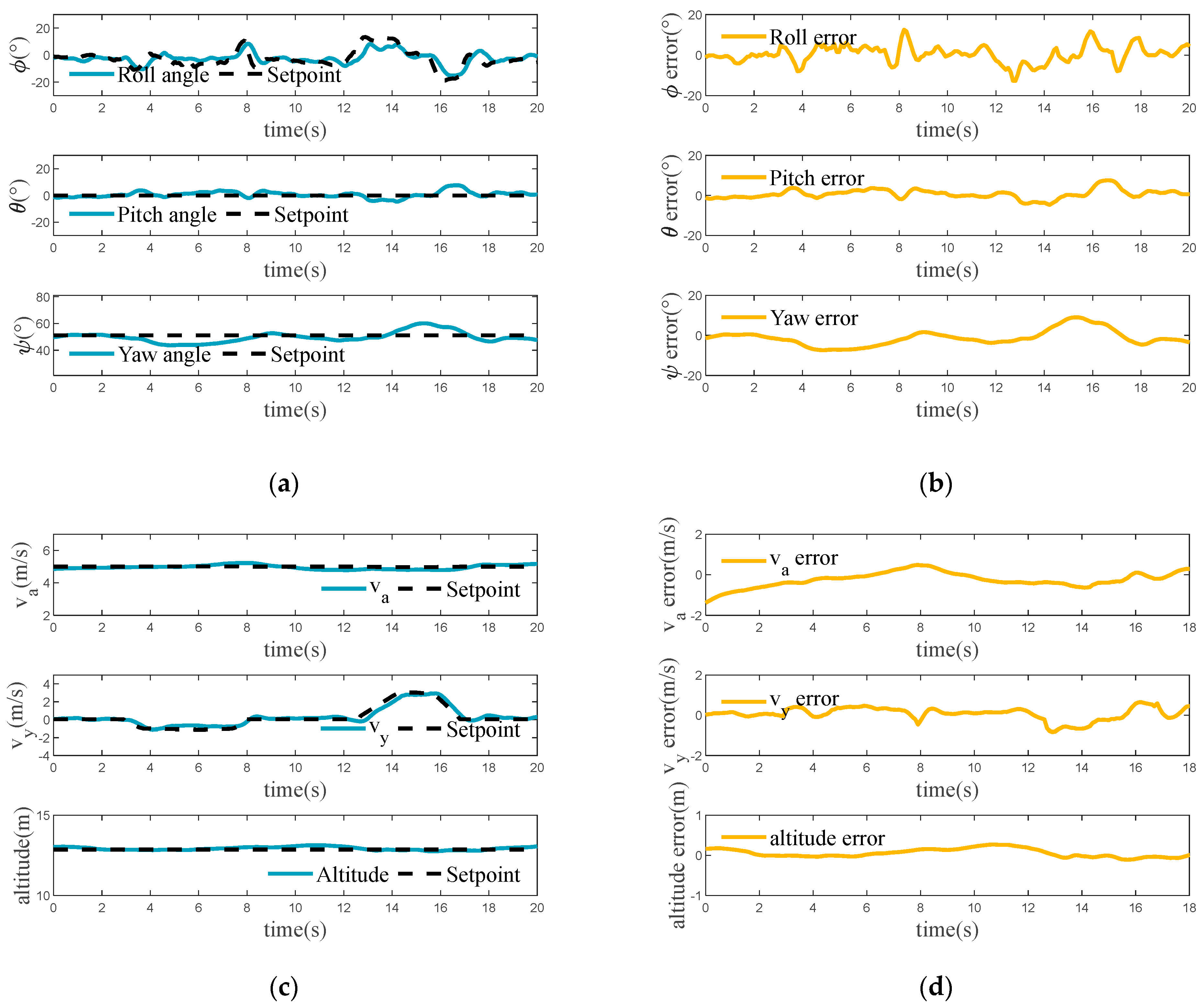 Drones 08 00093 g017