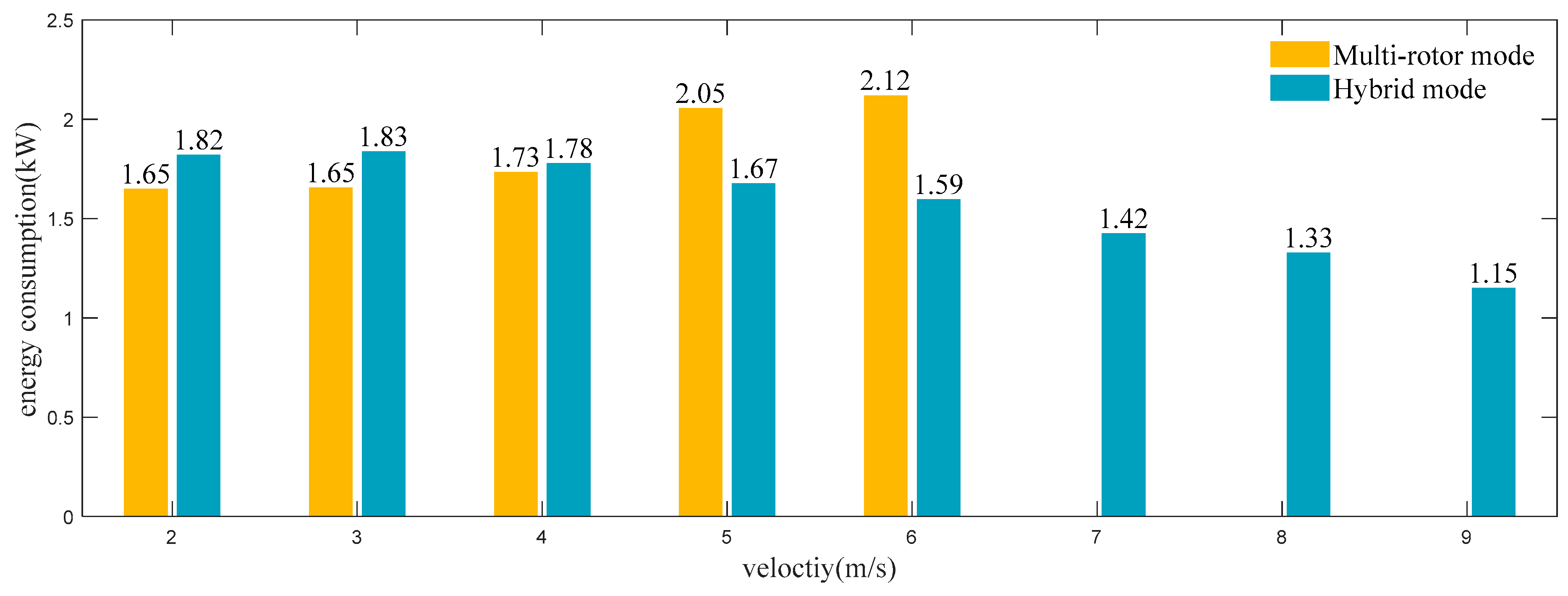 Drones 08 00093 g019