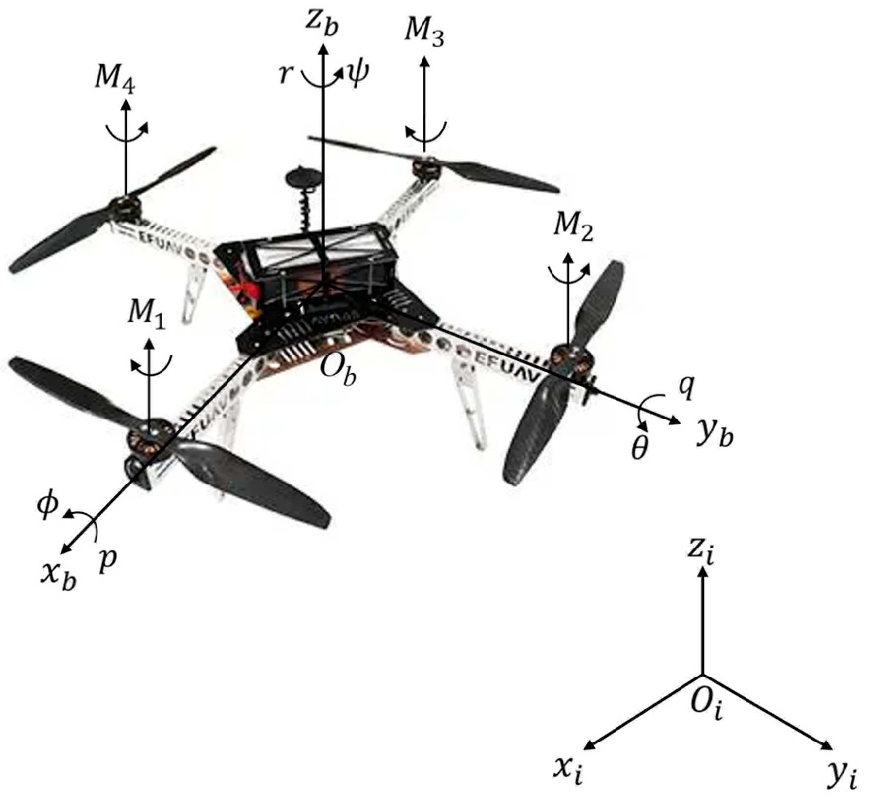 Drones 08 00095 g001