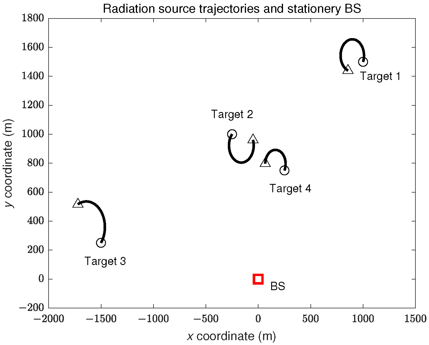 Drones 08 00096 g003