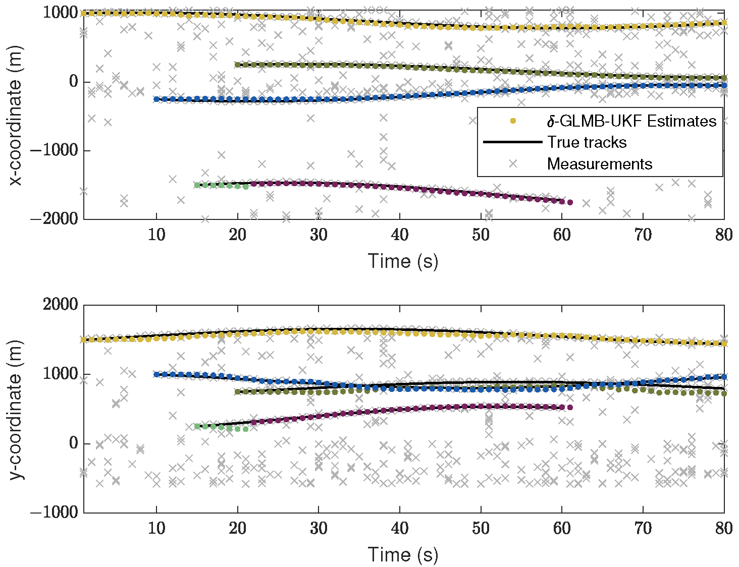 Drones 08 00096 g004