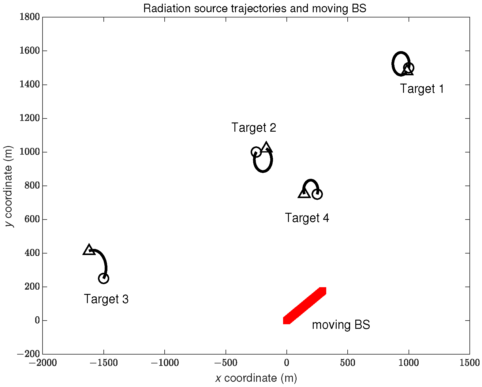 Drones 08 00096 g007