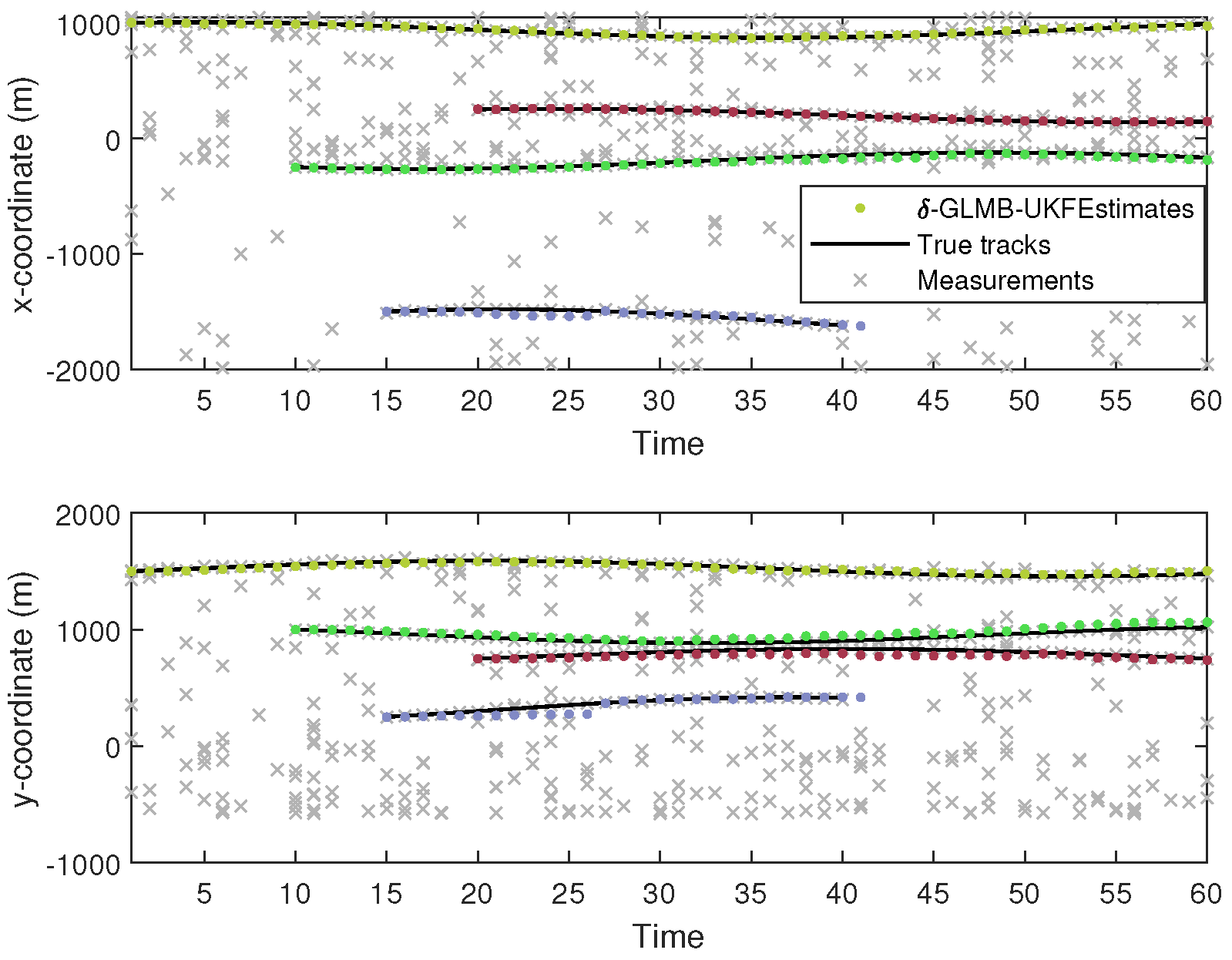 Drones 08 00096 g008