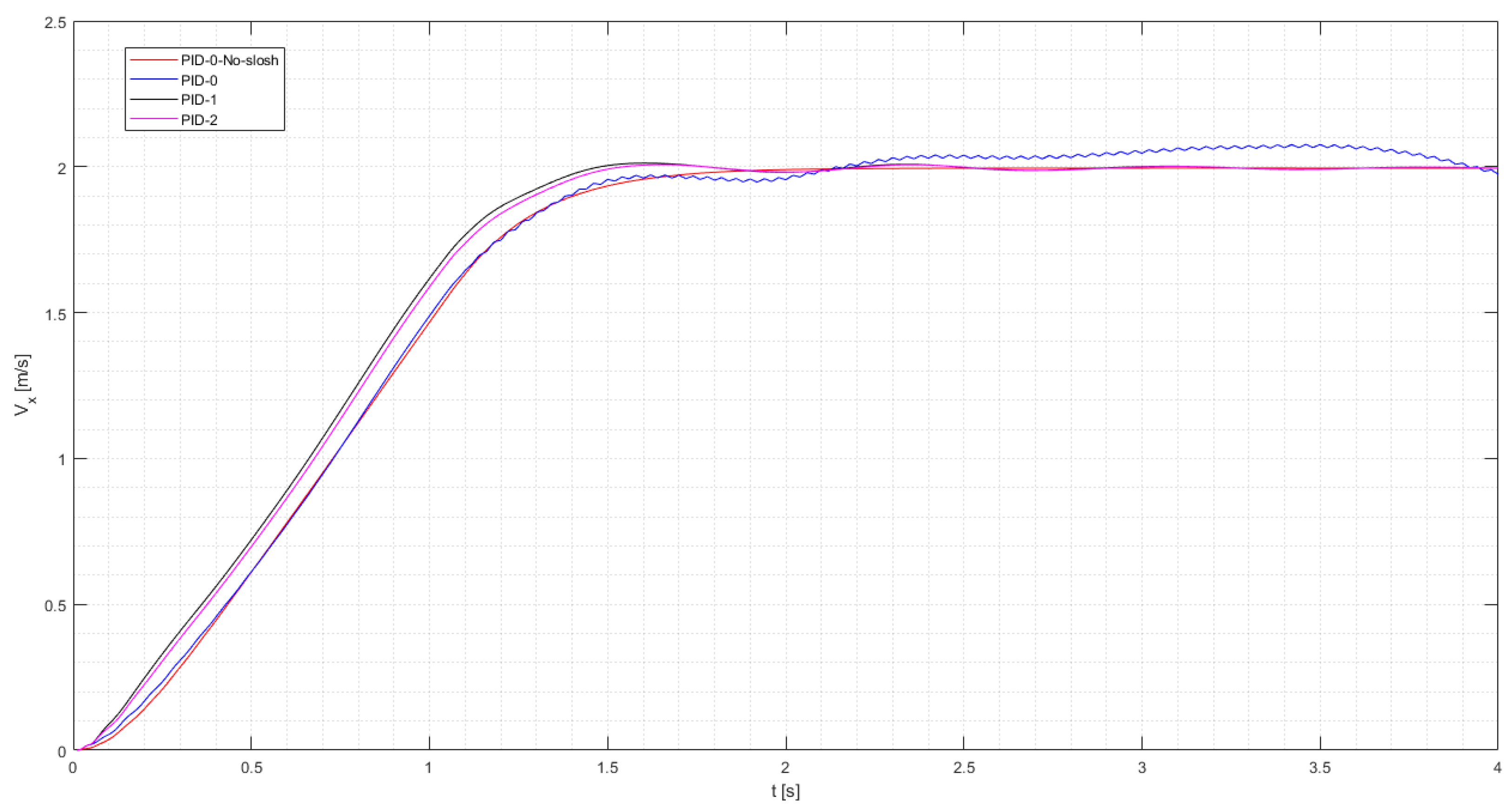 Drones 08 00098 g013