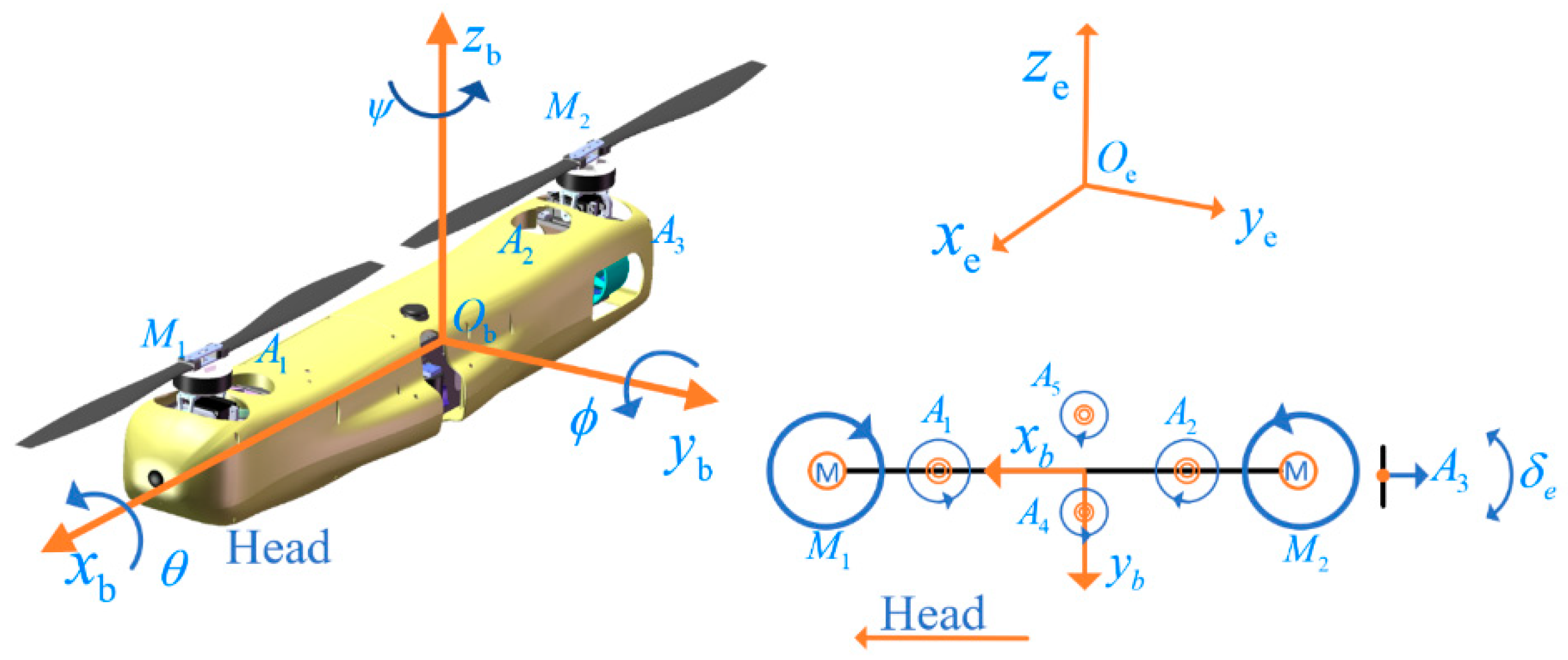 Drones 08 00100 g003