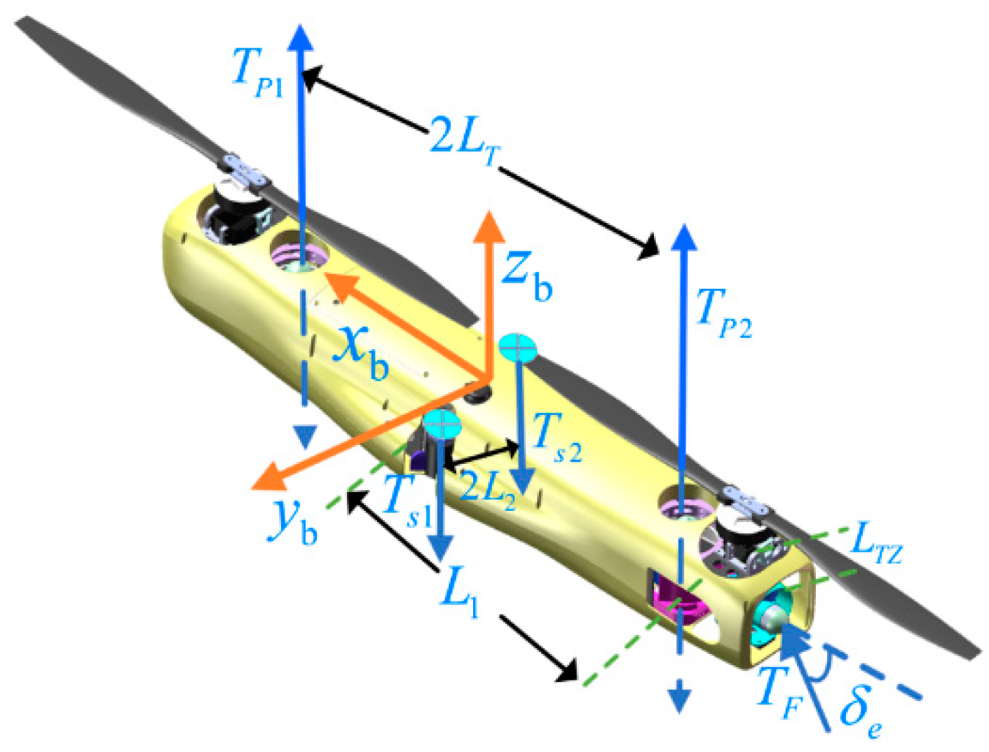 Drones 08 00100 g005