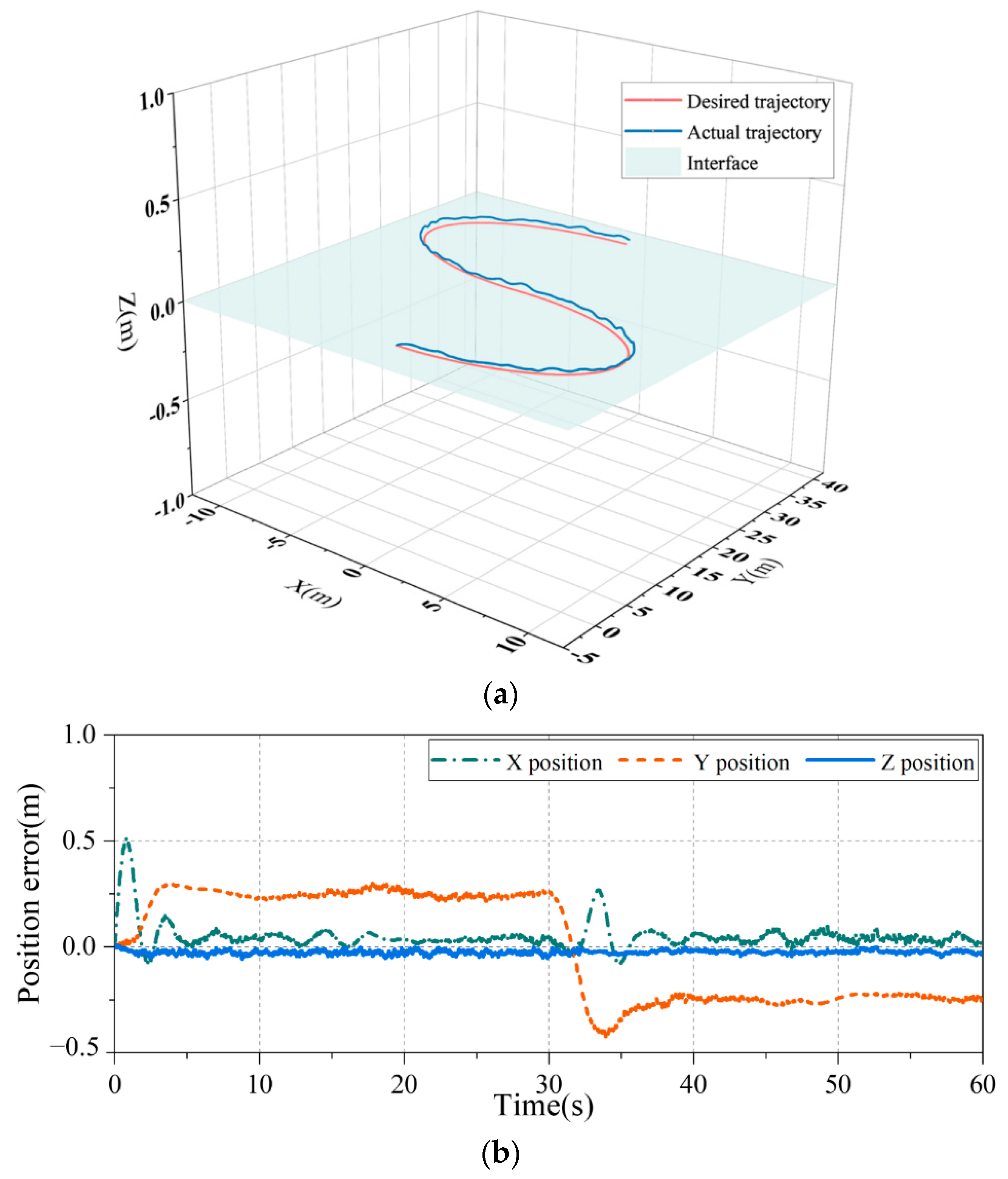 Drones 08 00100 g008