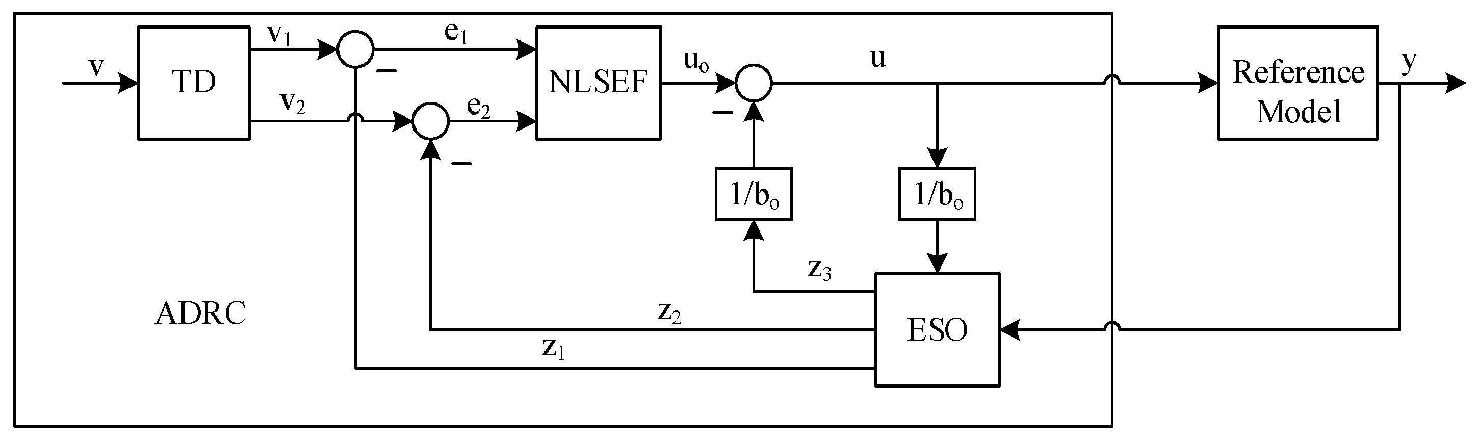 Drones 08 00102 g008