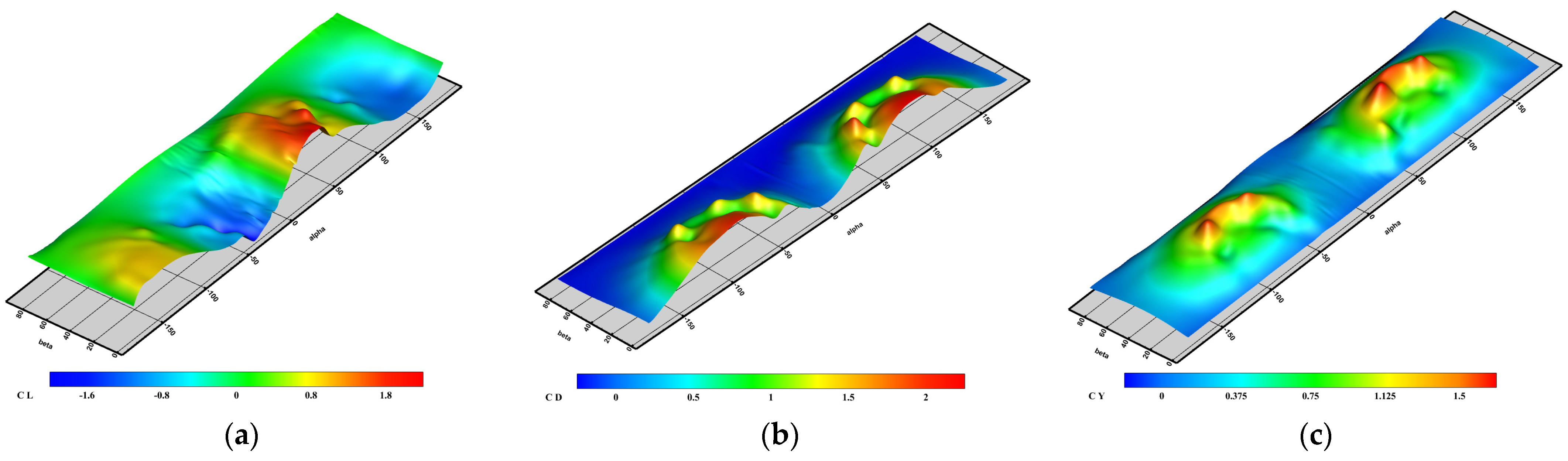 Drones 08 00102 g010
