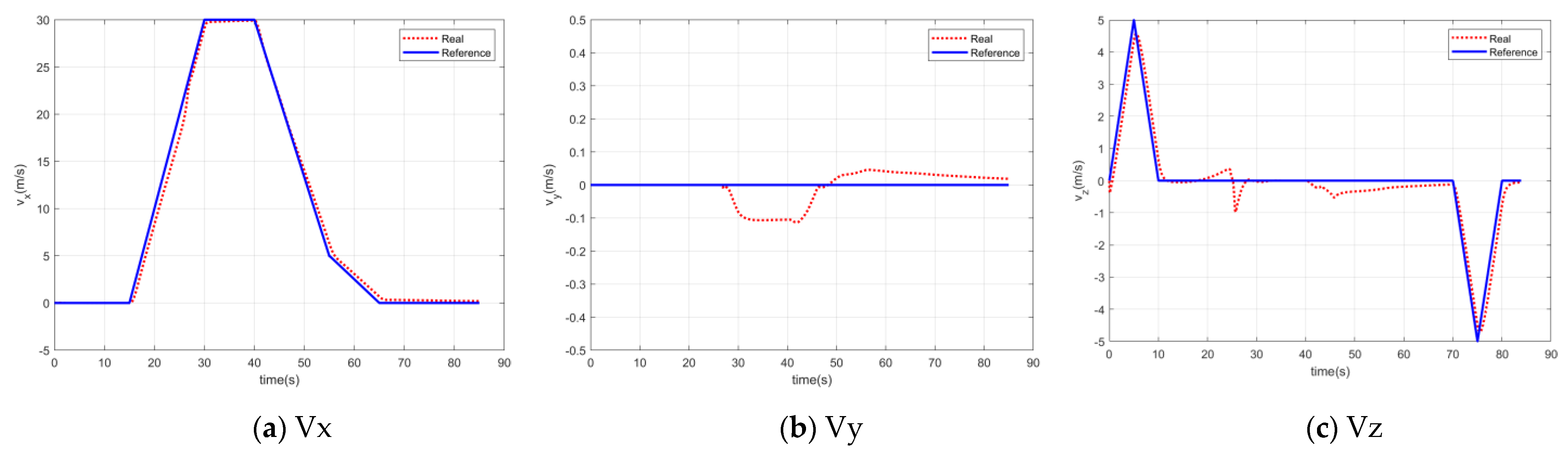 Drones 08 00102 g013